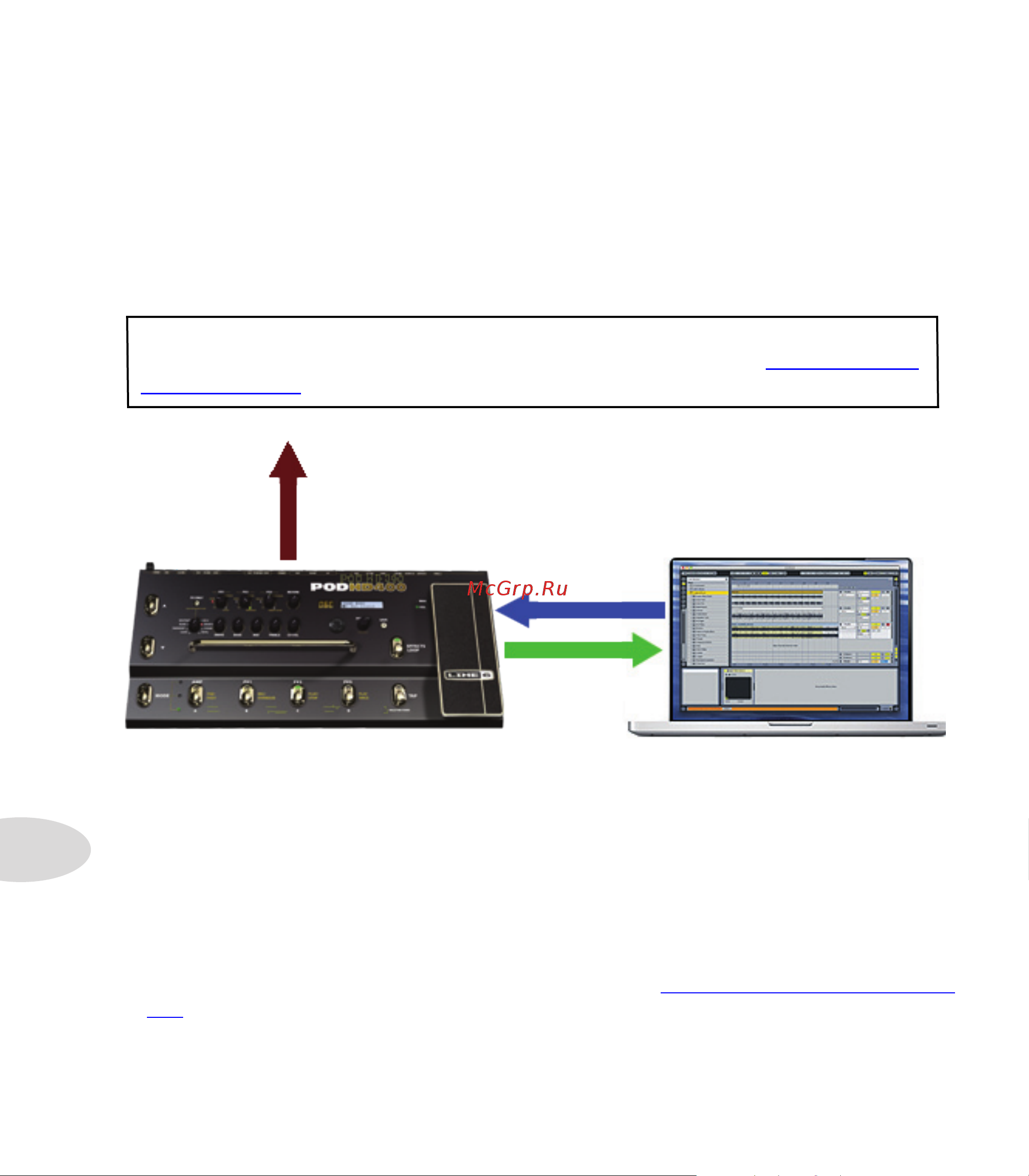 LINE 6 POD HD400 [64/83] Audio routing
