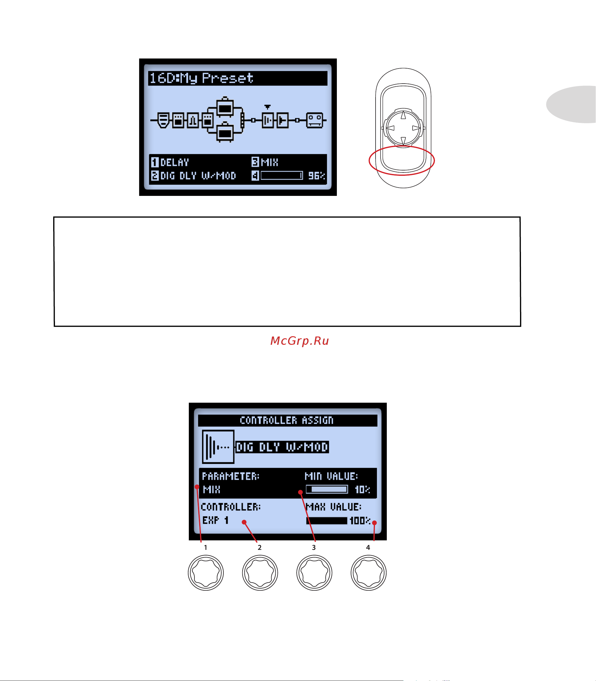LINE 6 POD HD Pro [119/135] The controller assign screen is then displayed specifically for the selected model in our example itisthedigitaldelayw modulation usethemulti functionknobs1 4to configure the controller assignment options