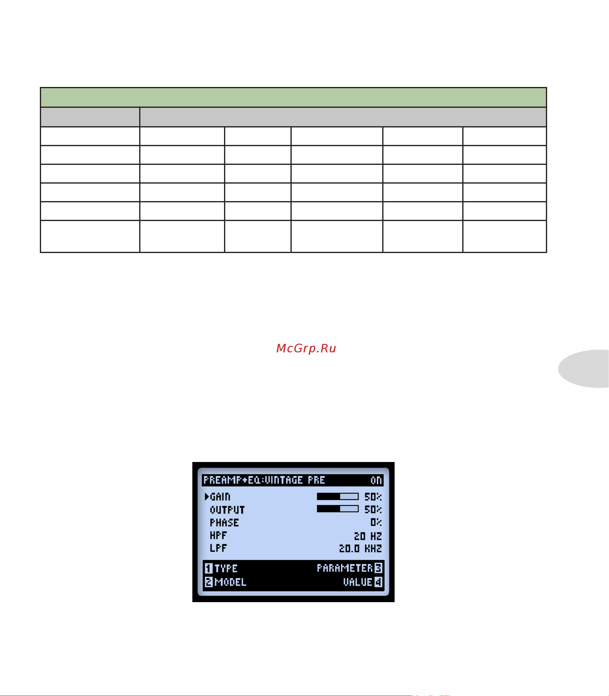 LINE 6 POD HD Pro [71/135] Preamp eq models