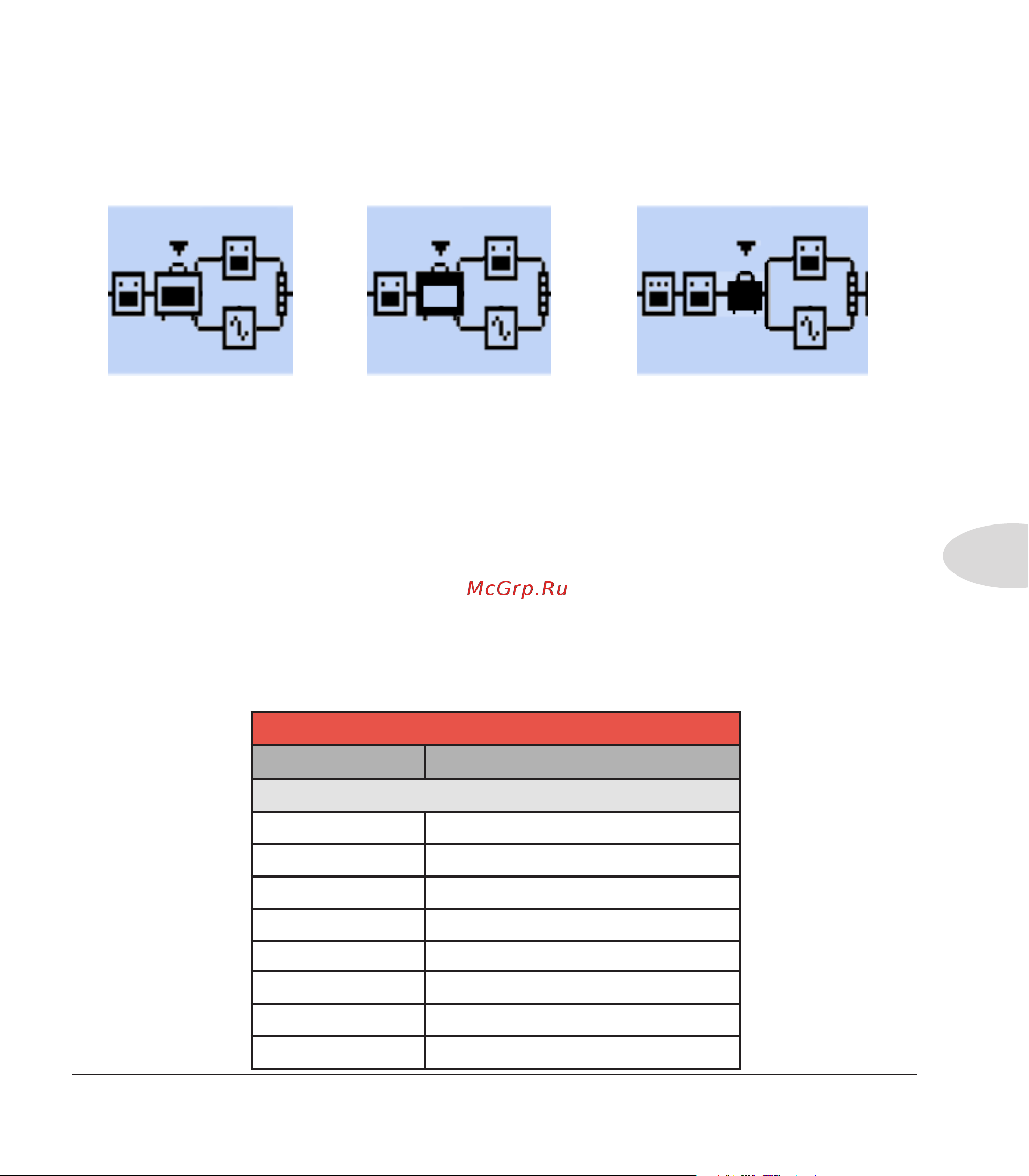 LINE 6 POD HD Desktop [43/113] About default amp settings