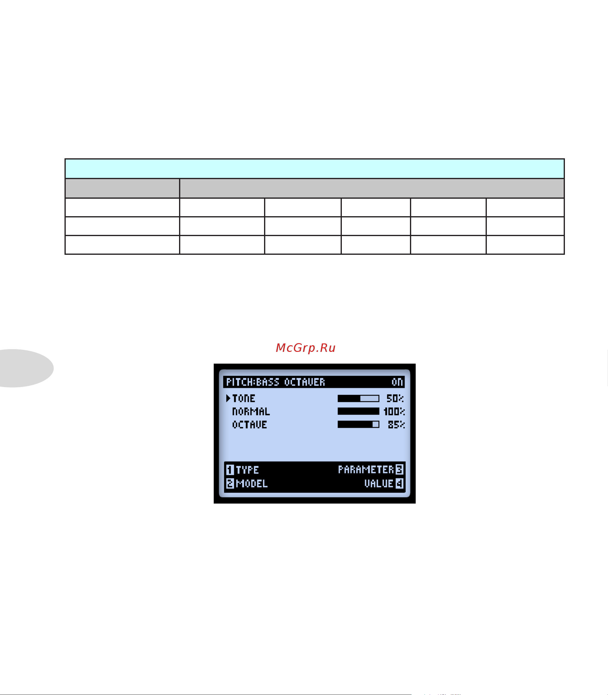 LINE 6 POD HD Desktop [58/113] Pitch models
