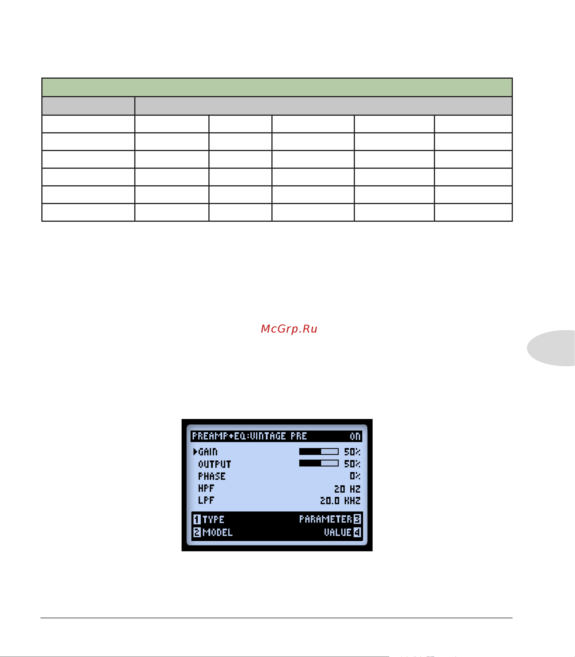 LINE 6 POD HD Desktop [61/113] Preamp eq models