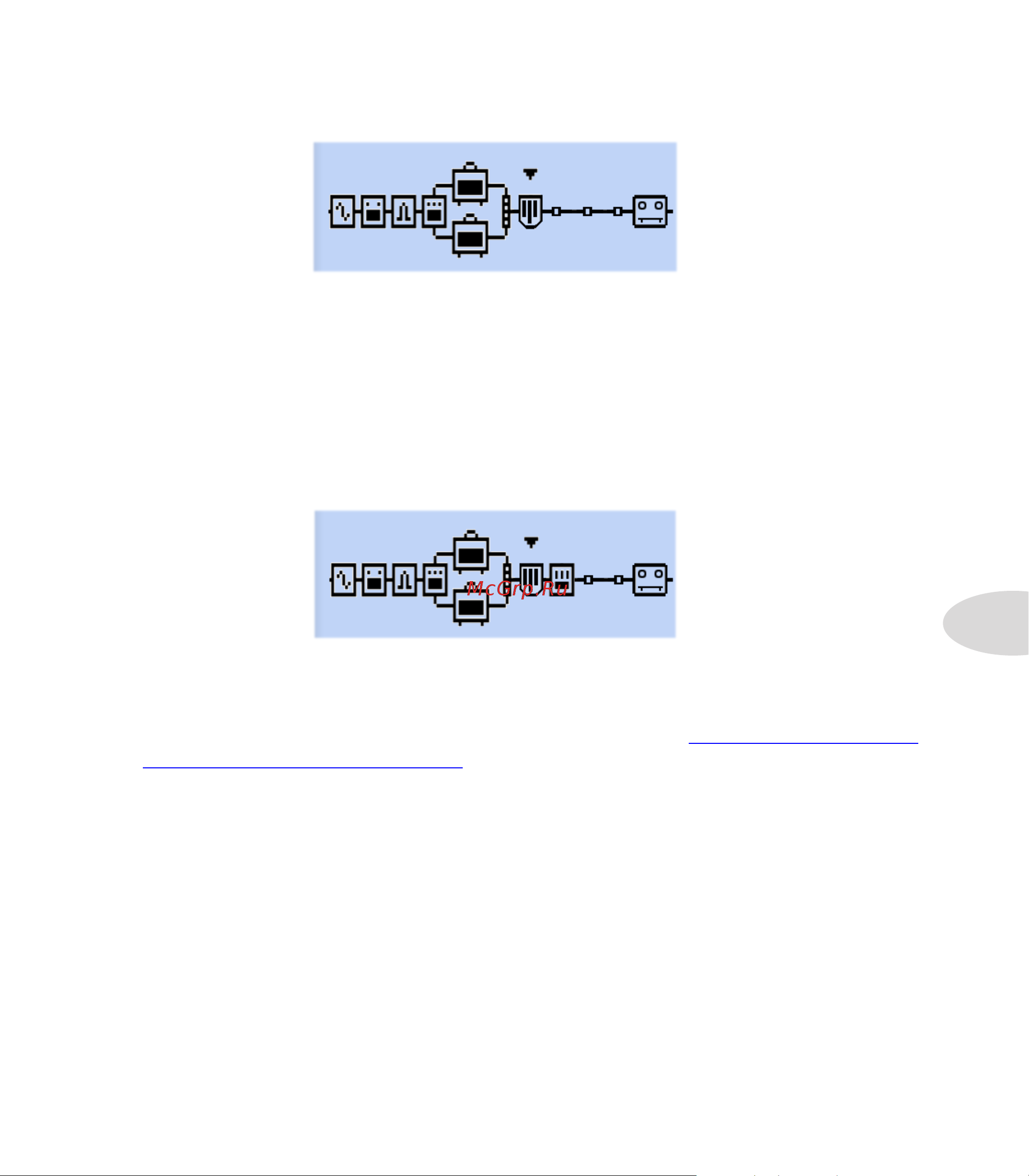 LINE 6 POD HD Desktop [67/113] After path a b mixer