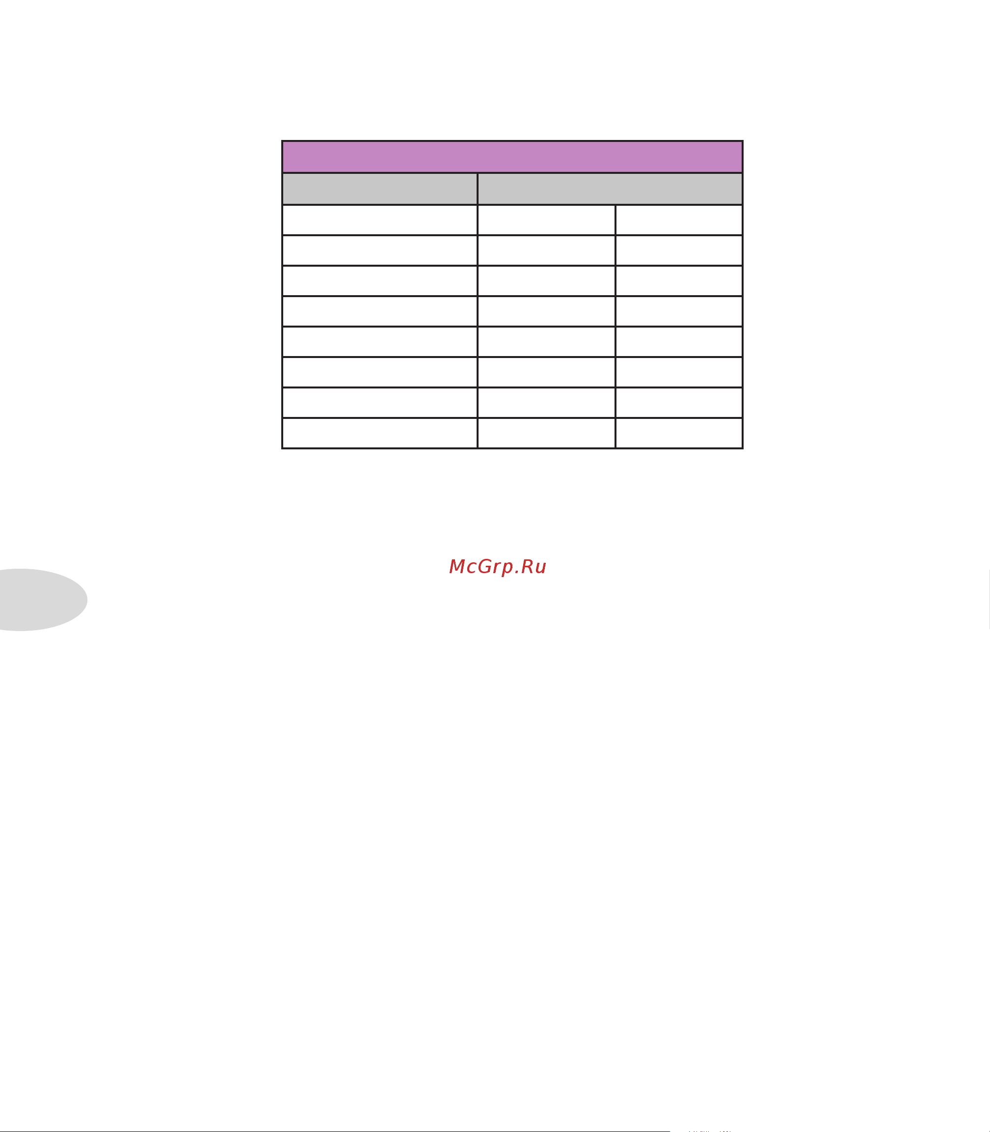 LINE 6 POD HD Desktop [68/113] Common parameters