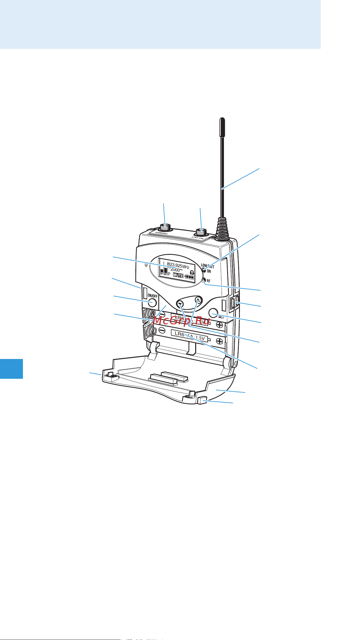 Sennheiser EK 2000 [8/29] Внешний вид