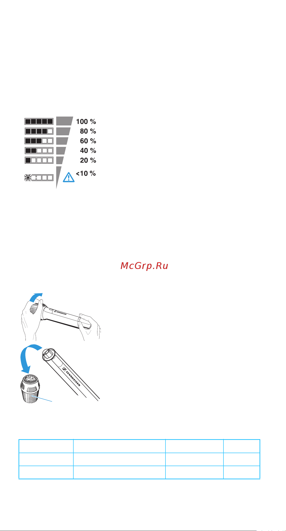 Sennheiser SKM 5200 [10/30] Überschrift3 æèäêîê²èñòàëëè åñêàø èíäèêàöèø íà ï²èìå²å àêêóìóëøòî²íîãî áëîêà ba 5000 1
