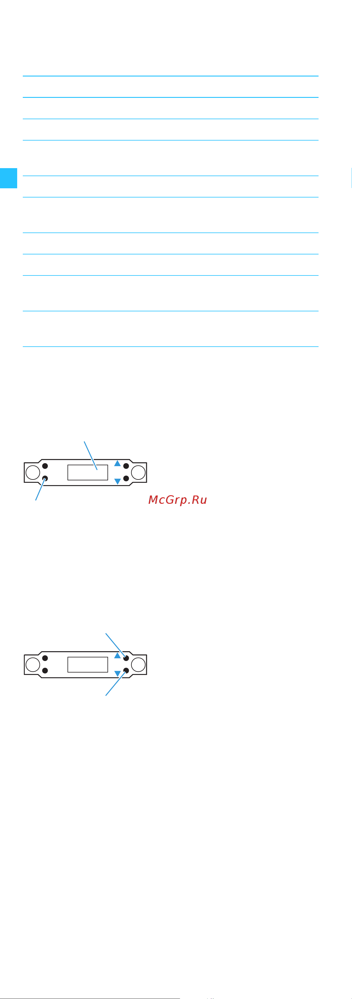 Sennheiser EK 3241 [12/27] Ïå²åõîä â ²åæèì íàñò²îéêè âûá²àííîãî ïóíêòà ìåí