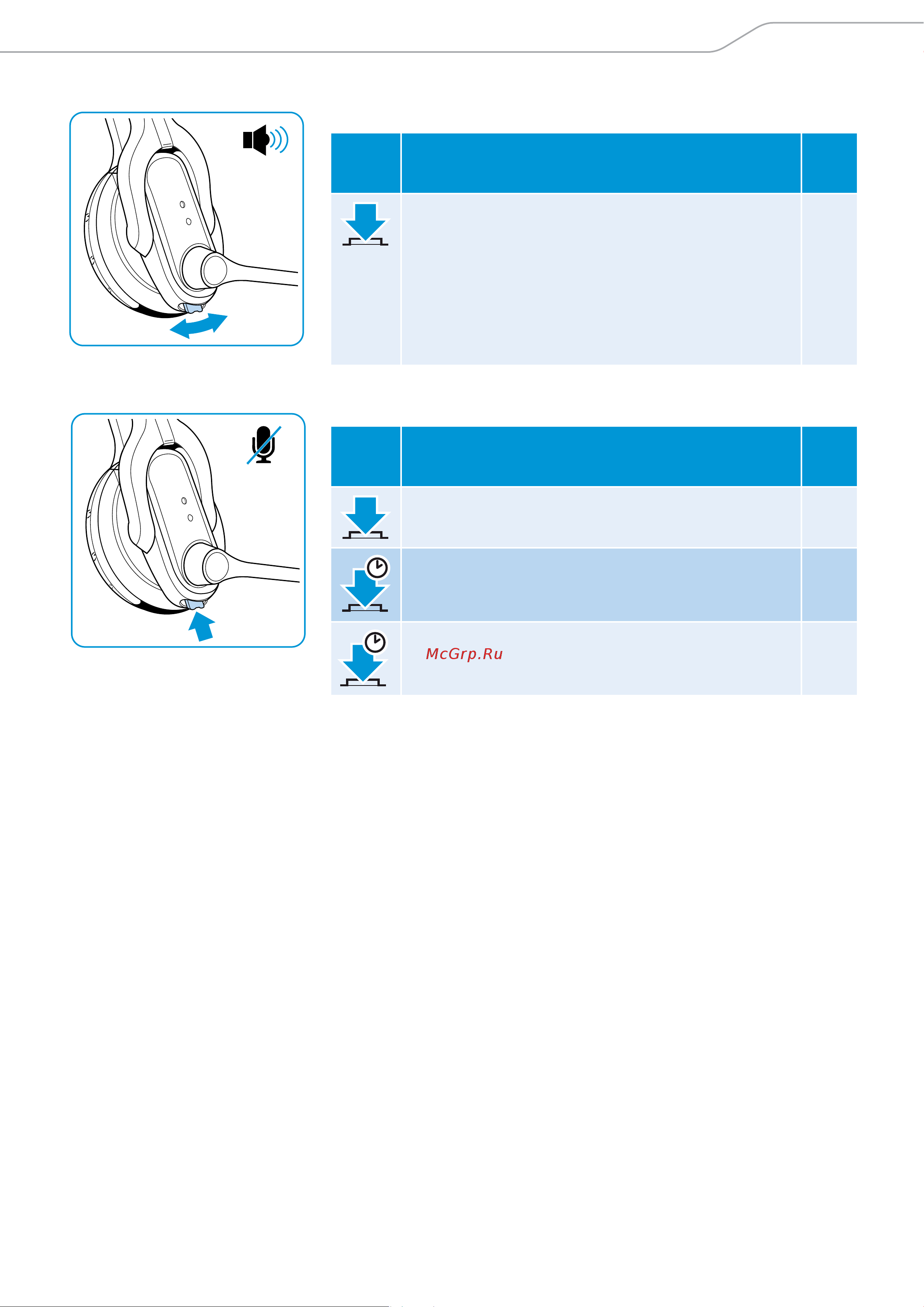 Sennheiser MB 2 Pro Руководство по эксплуатации онлайн [10/30] 777398