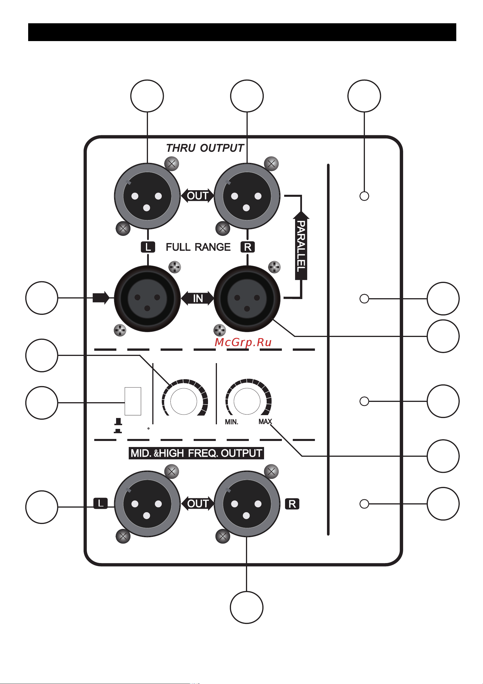 EUROSOUND S115A Руководство по эксплуатации онлайн [6/8] 777509