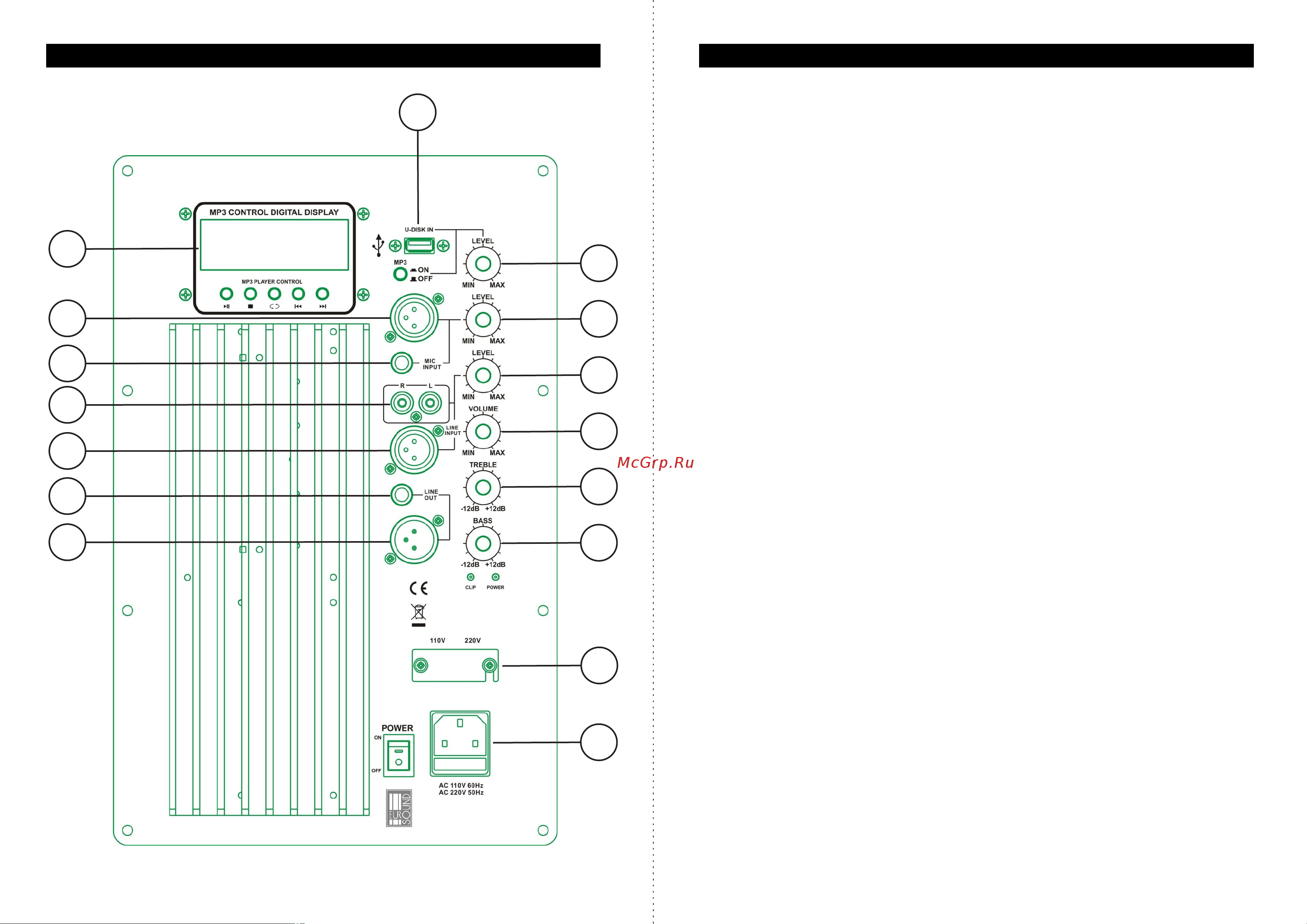 EUROSOUND ESW-112 [4/4] 3 4 5 6 7