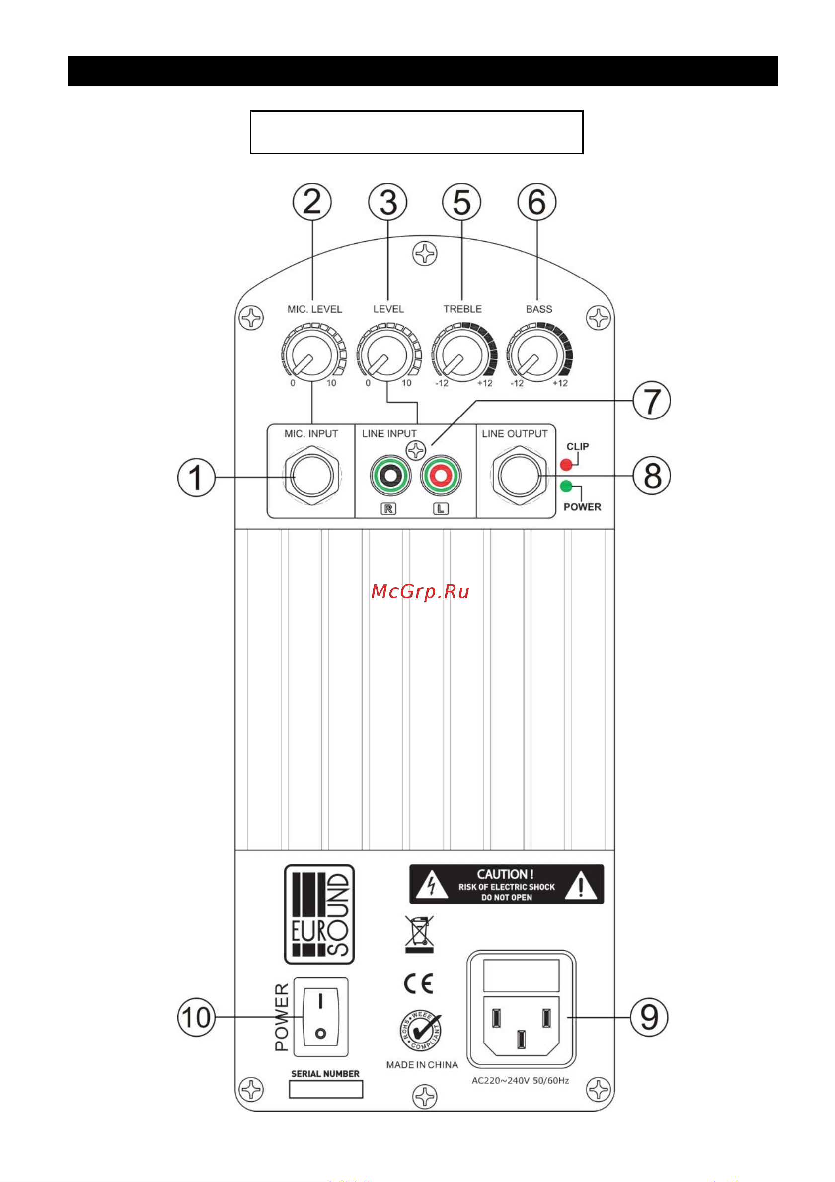 EUROSOUND ESX-12A [6/8] Модели esx 8a и esx 10a