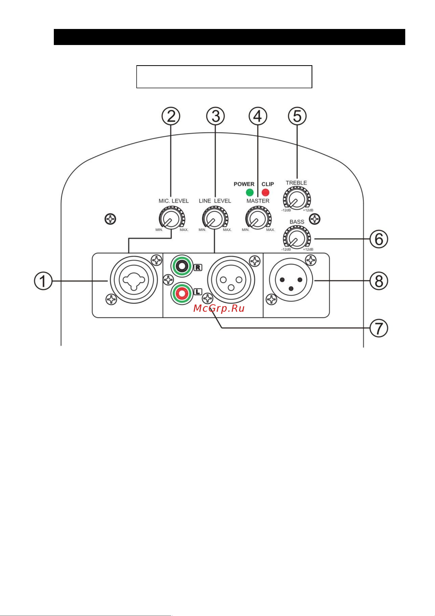 EUROSOUND ESX-12A Руководство по эксплуатации онлайн [7/8] 777513