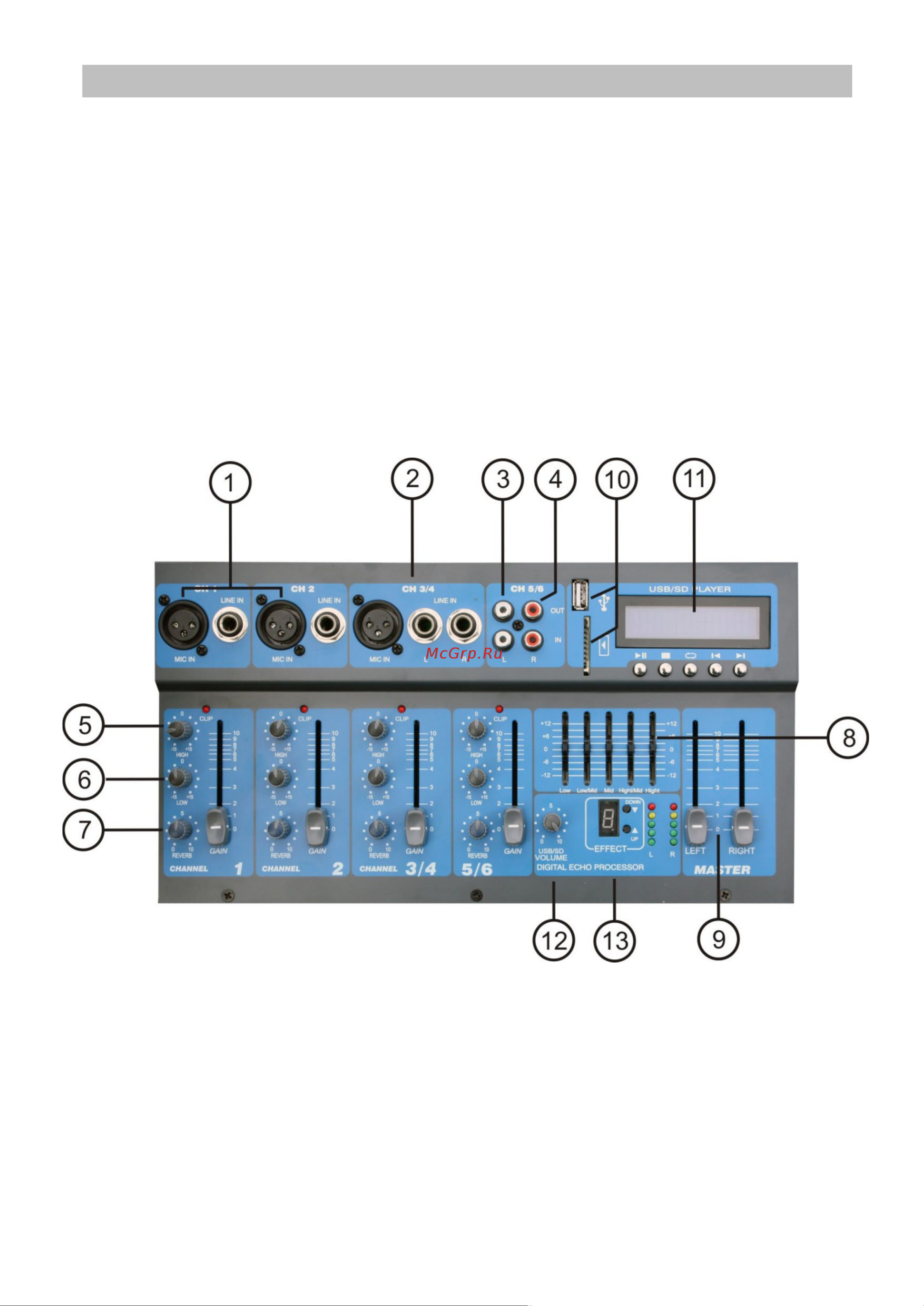 EUROSOUND FREE SOUND LC-100MP3-B Руководство по эксплуатации онлайн [5/8] 777516