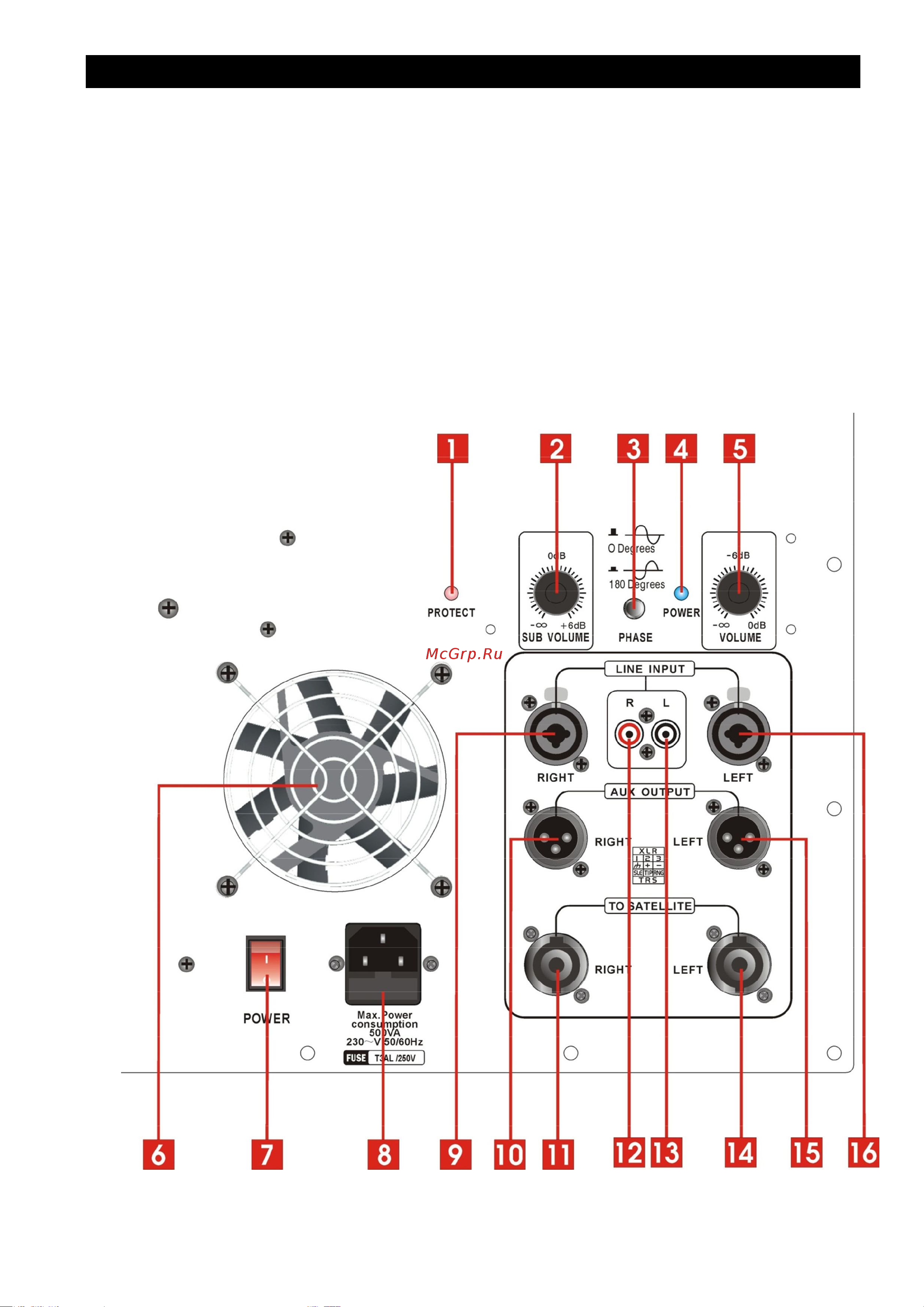 EUROSOUND FREE SOUND FOCUS-LITE 15 [3/8] Введение