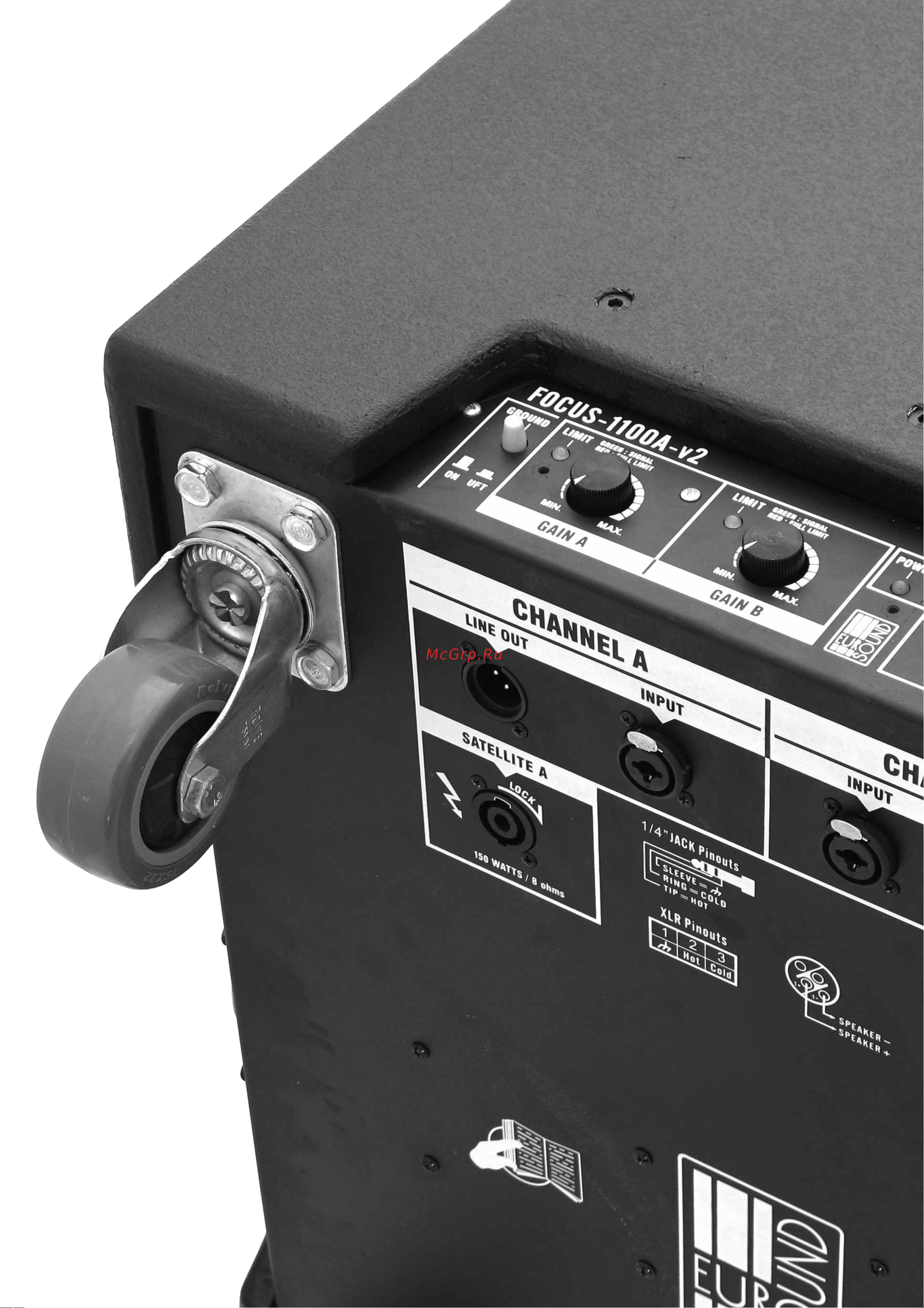 EUROSOUND FOCUS-1500A-v2 Руководство по эксплуатации онлайн