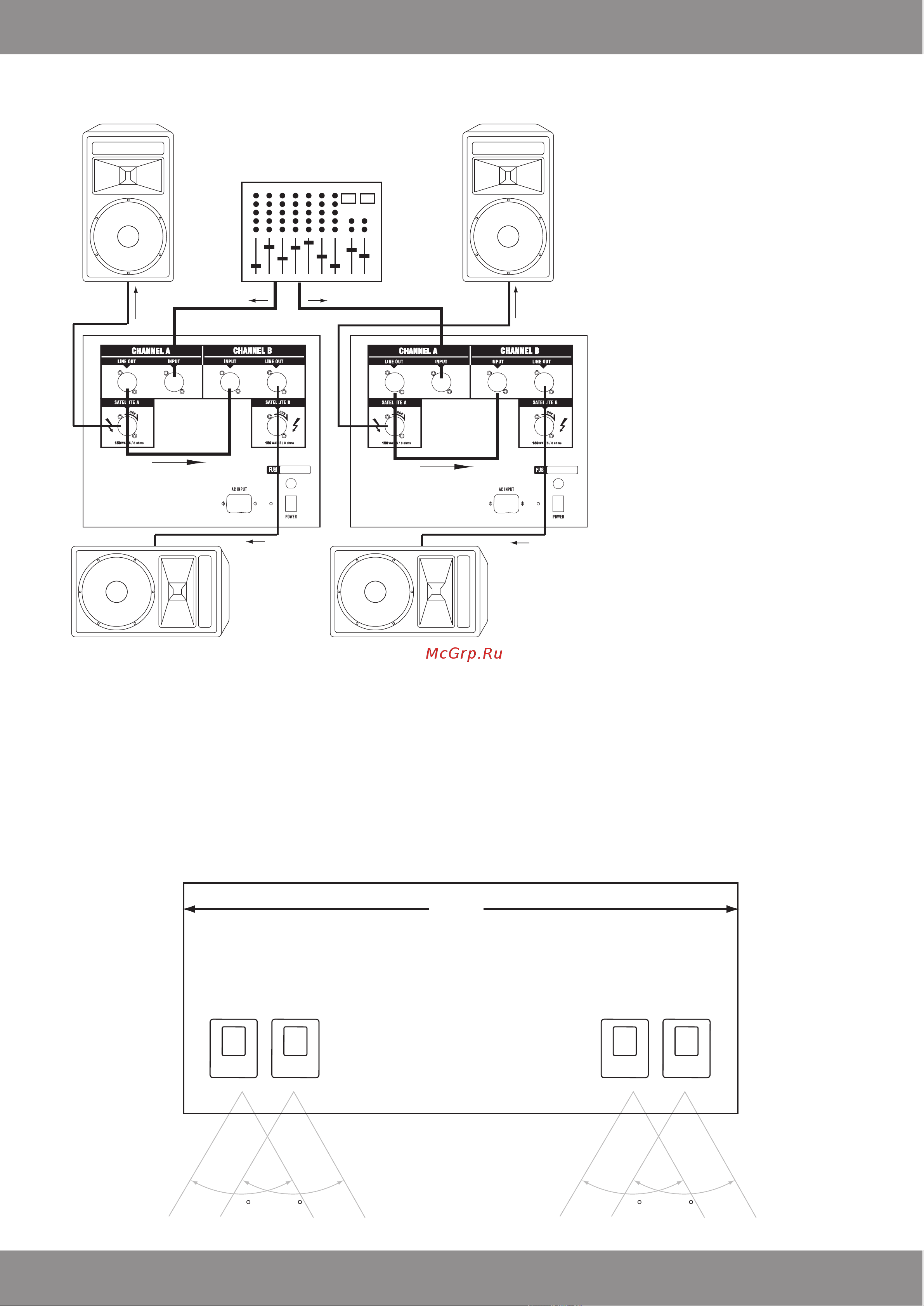 EUROSOUND LOTUS-1800A-v2 [7/12] Сцена