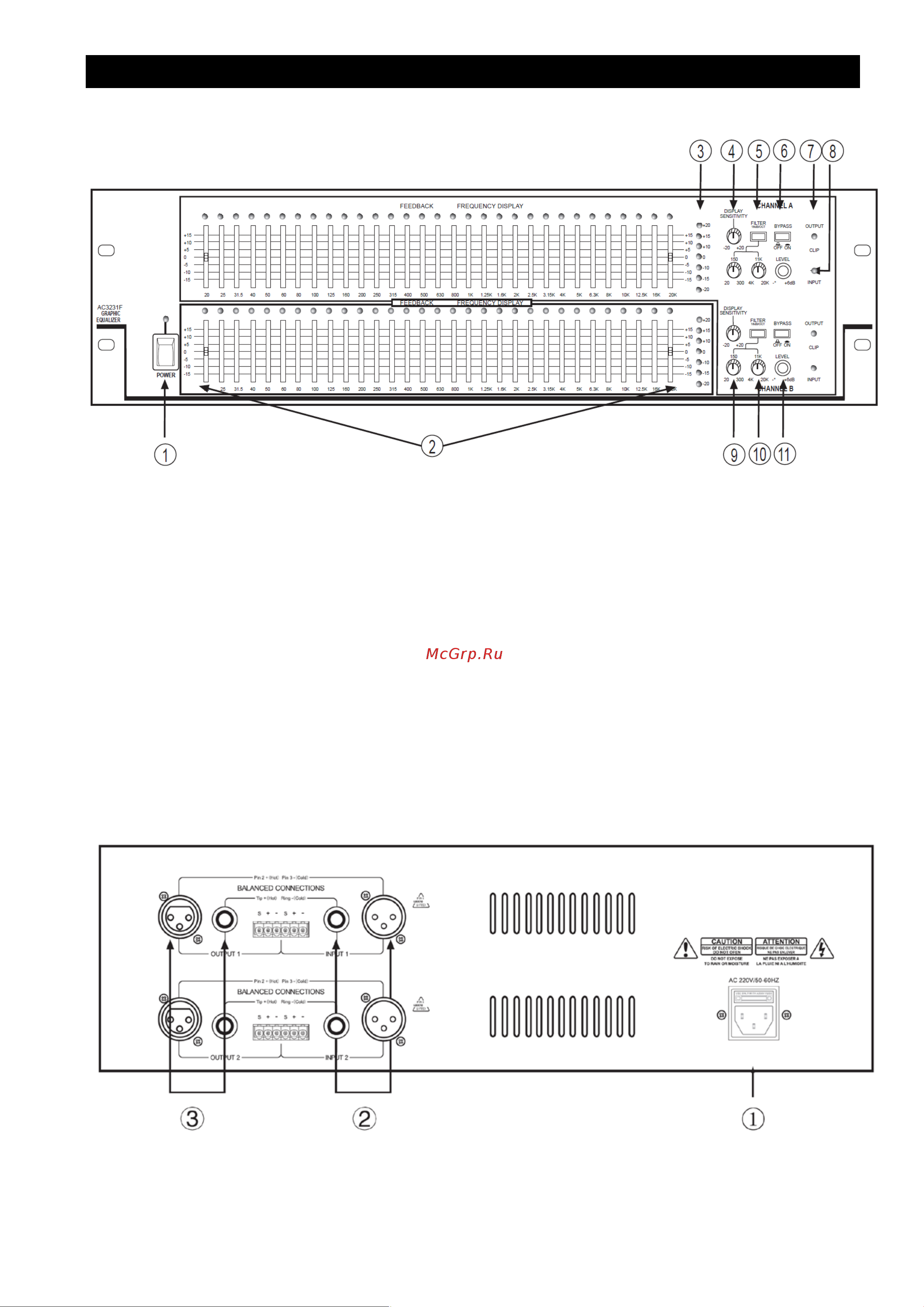 EUROSOUND EQ-3231F [3/5] Управление