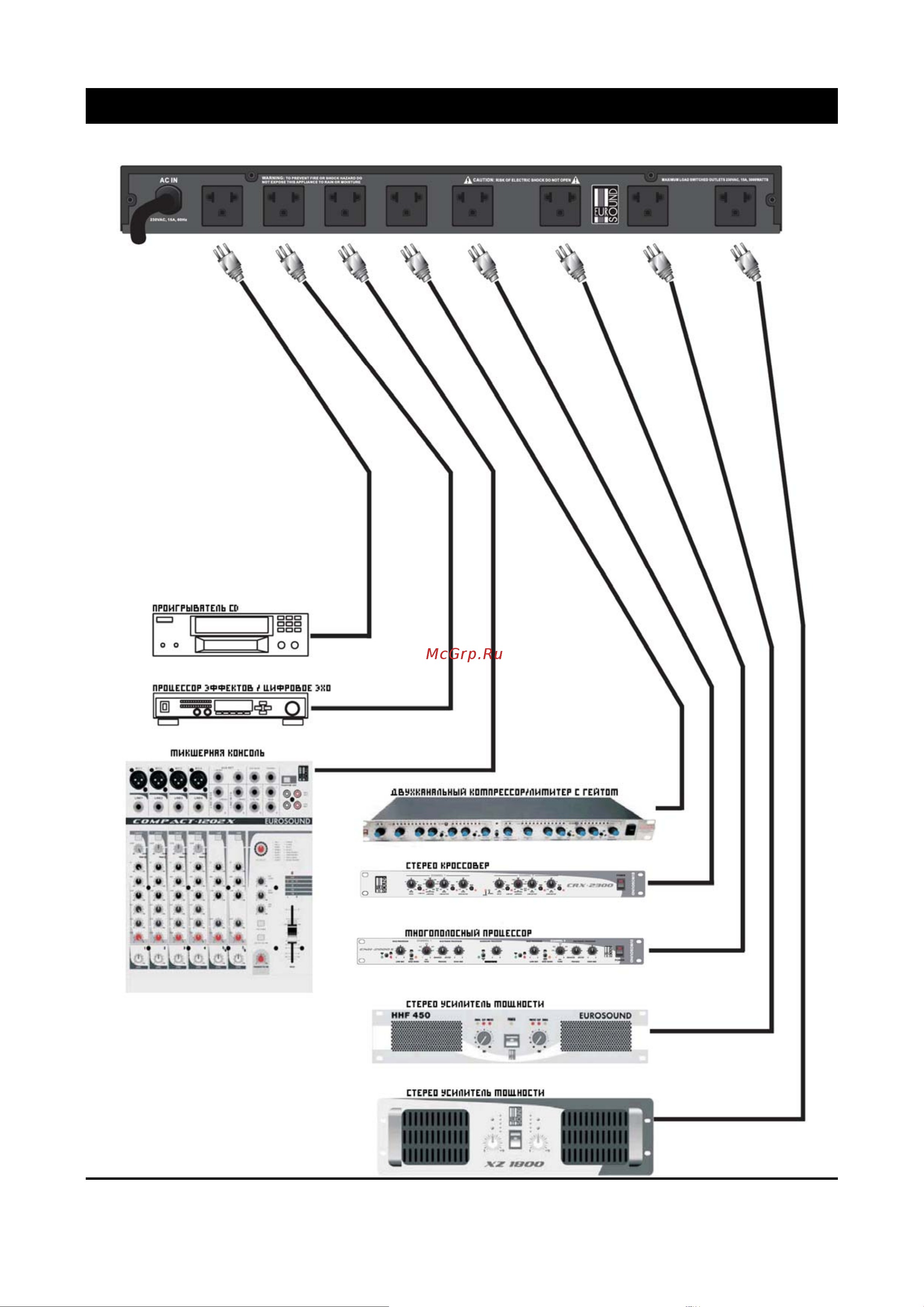 EUROSOUND PSC-9100 [7/7] Типичное подключение