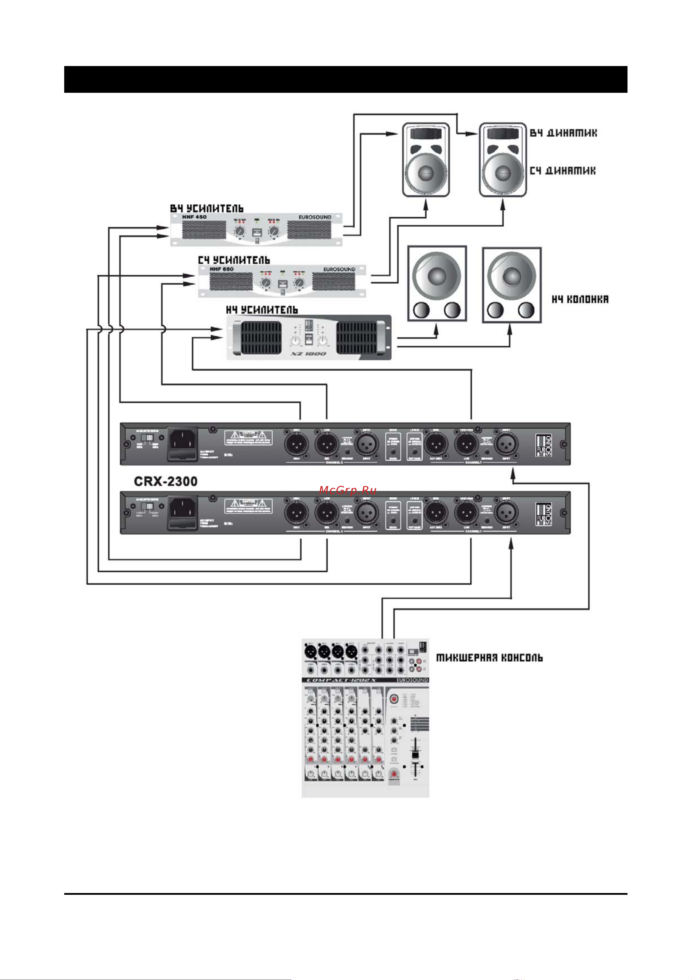 EUROSOUND CRX-2300 [5/6] Типичное подключение crx 2300 моно