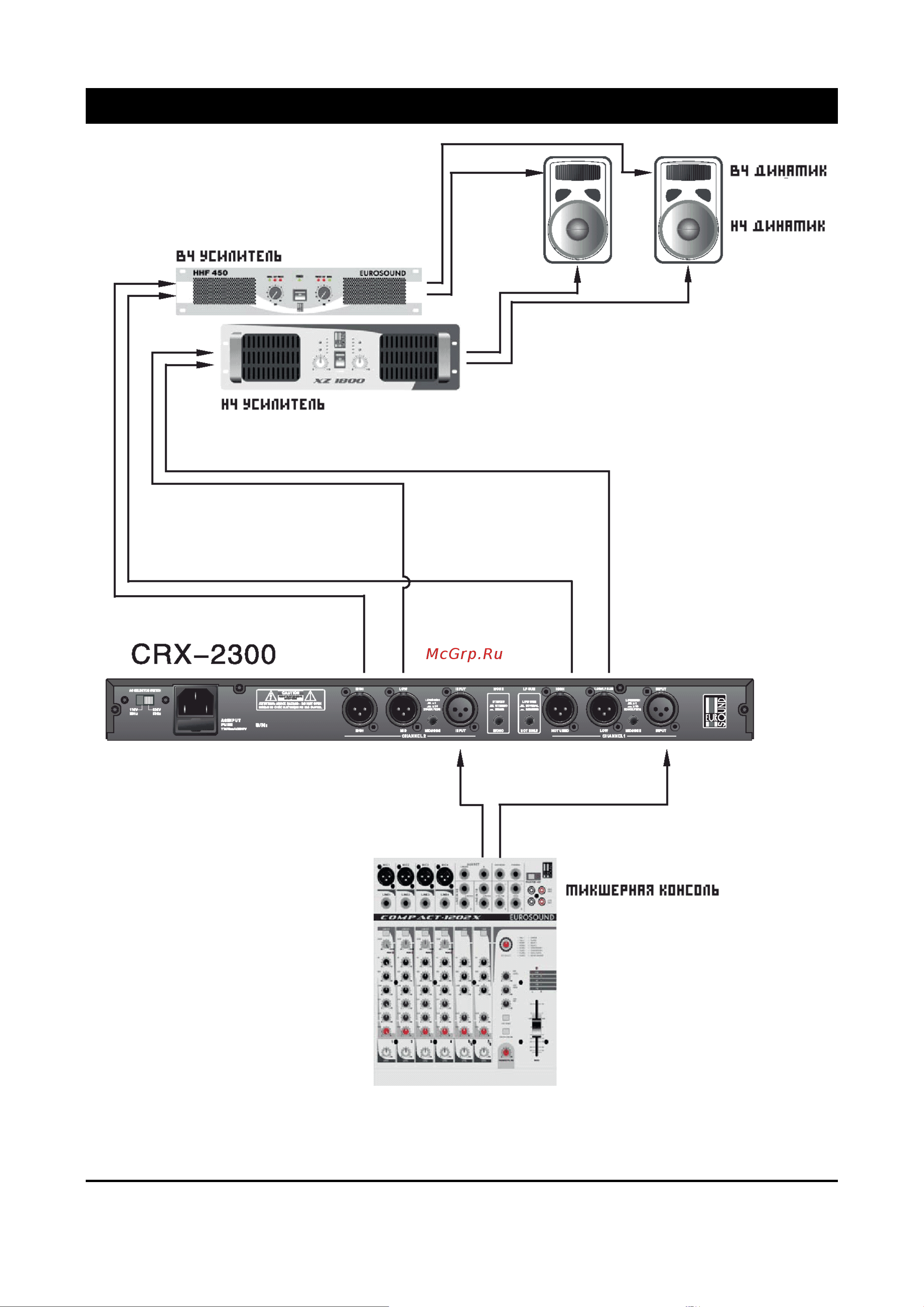 EUROSOUND CRX-2300 [6/6] Типичное подключение crx 2300 стерео