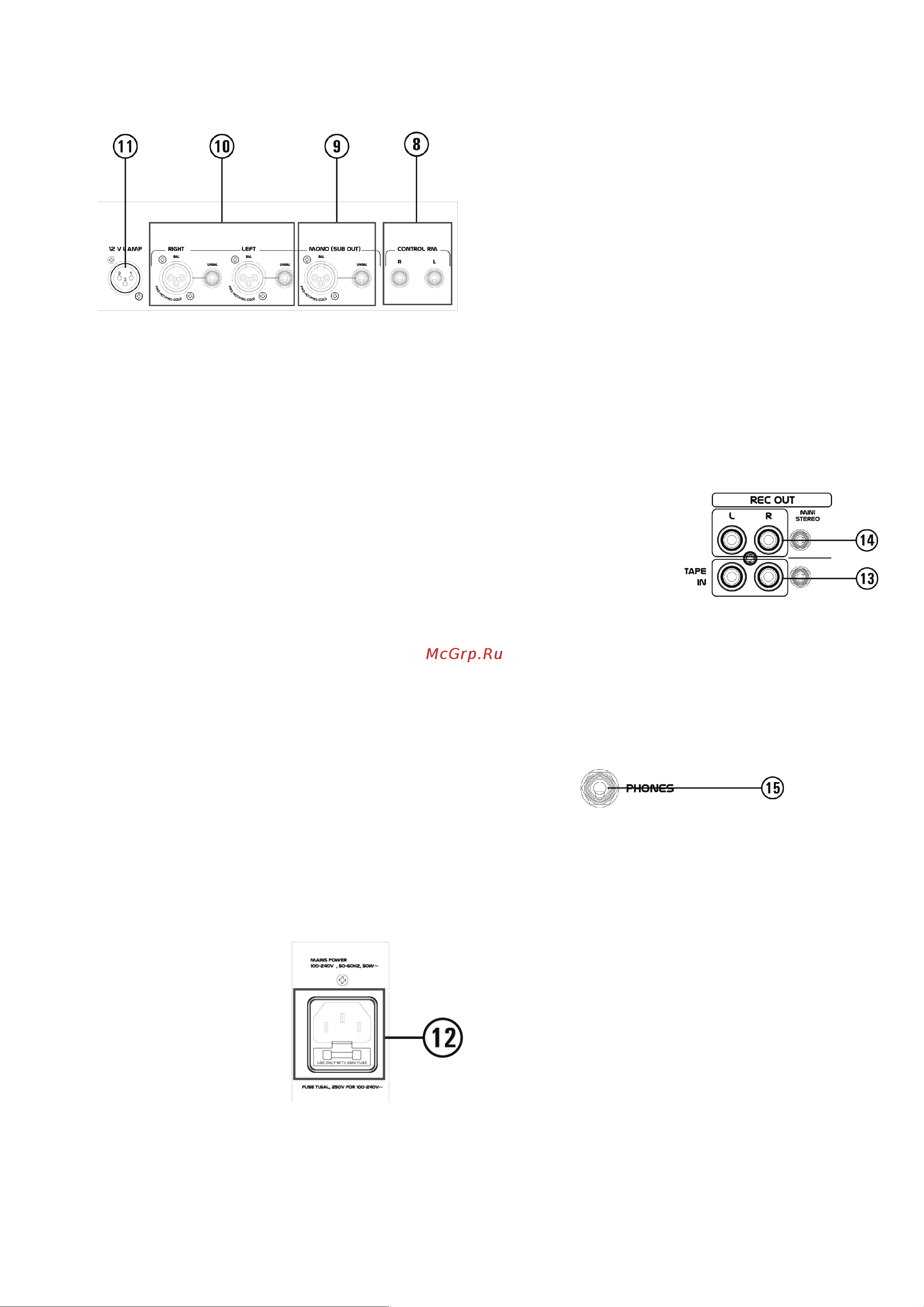EUROSOUND Compact-2462USB [5/13] Задняя панель