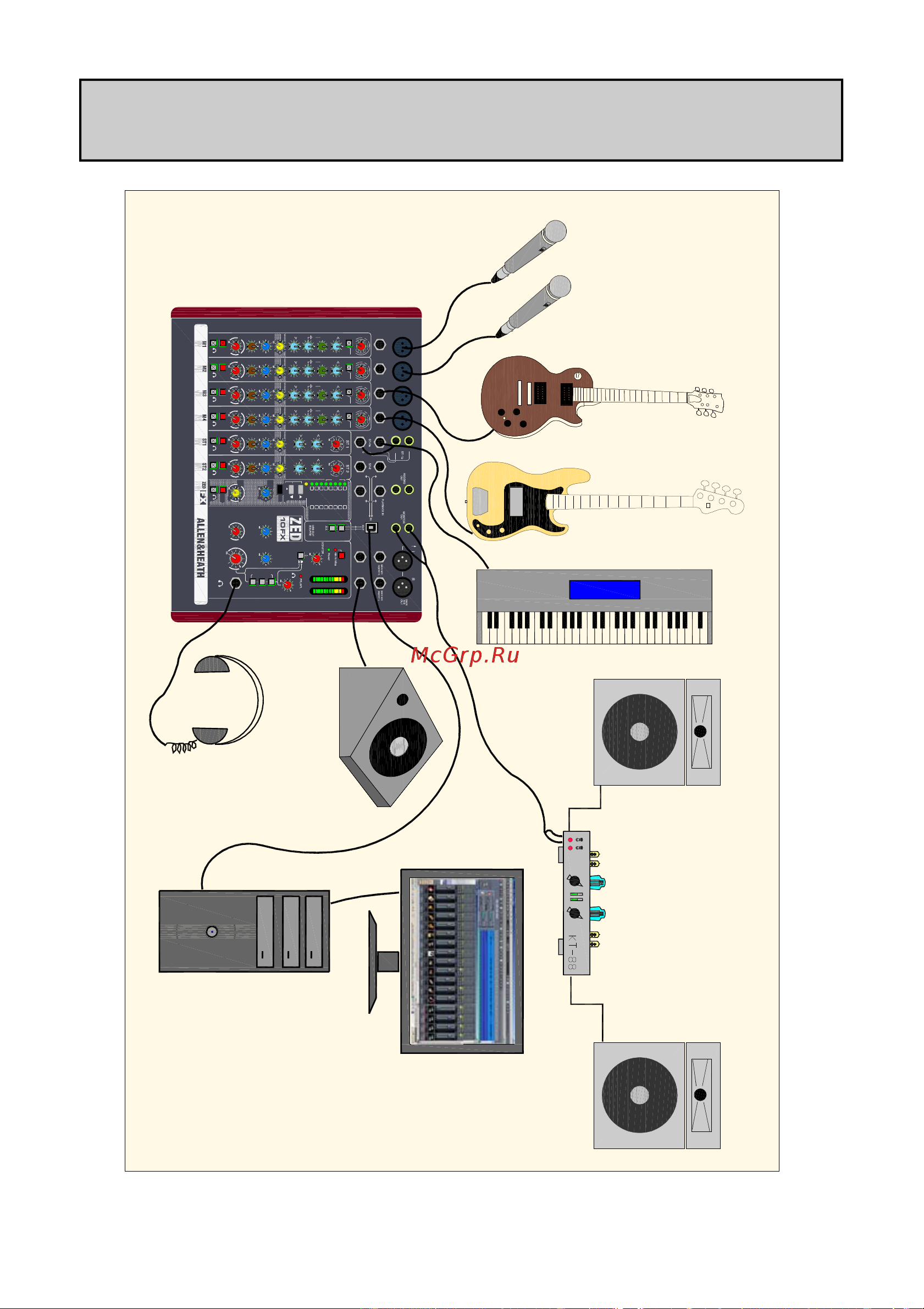 ALLEN & HEATH ZED-10FX [26/28] Приложения студийная запись