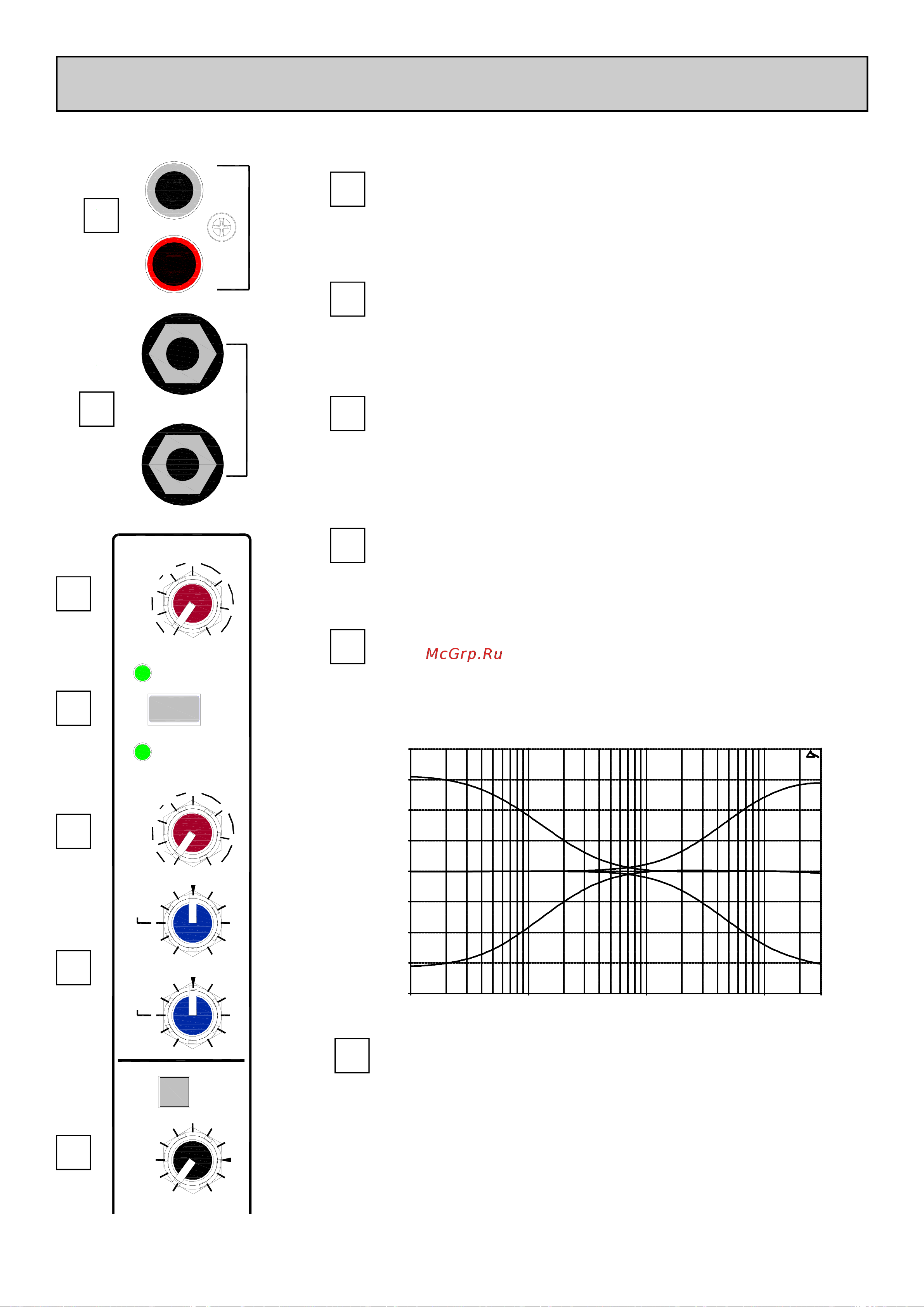 Allen&Heath ALLEN & HEATH XB14 [19/35] Входные стерео каналы st1 и st2