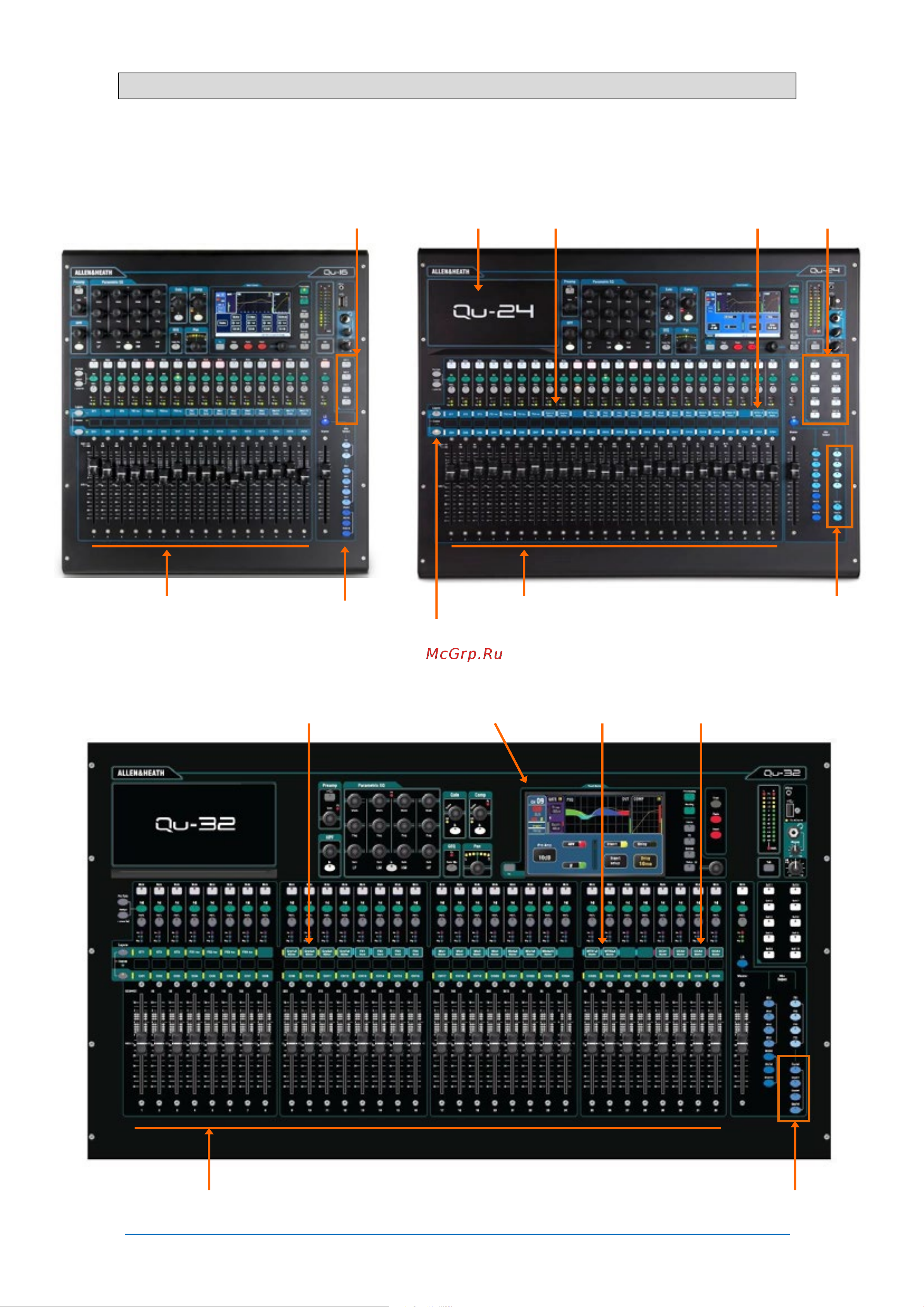 ALLEN & HEATH Qu-Pac [5/22] Различия моделей qu