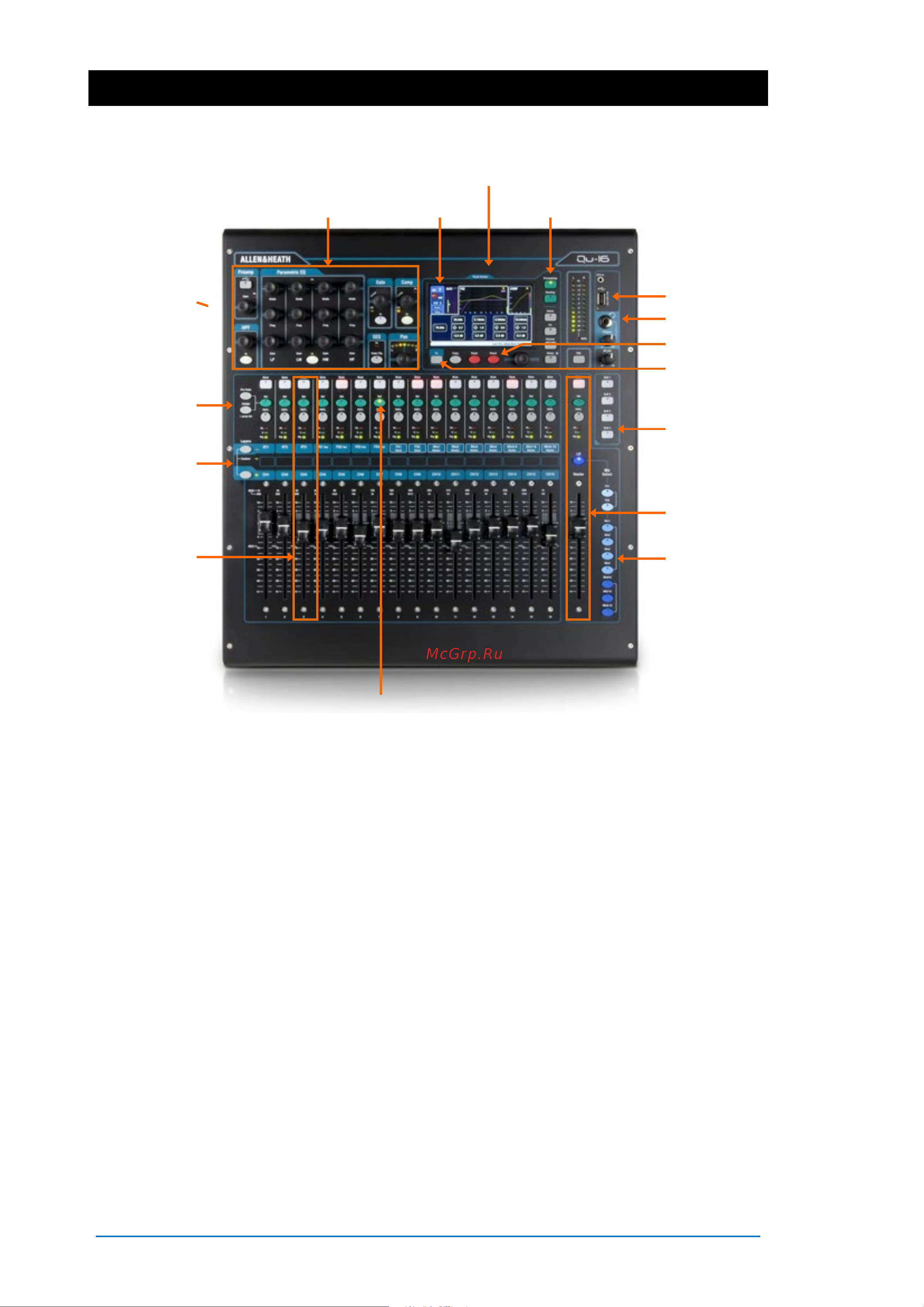 ALLEN & HEATH Qu-Pac [9/22] Передняя панель