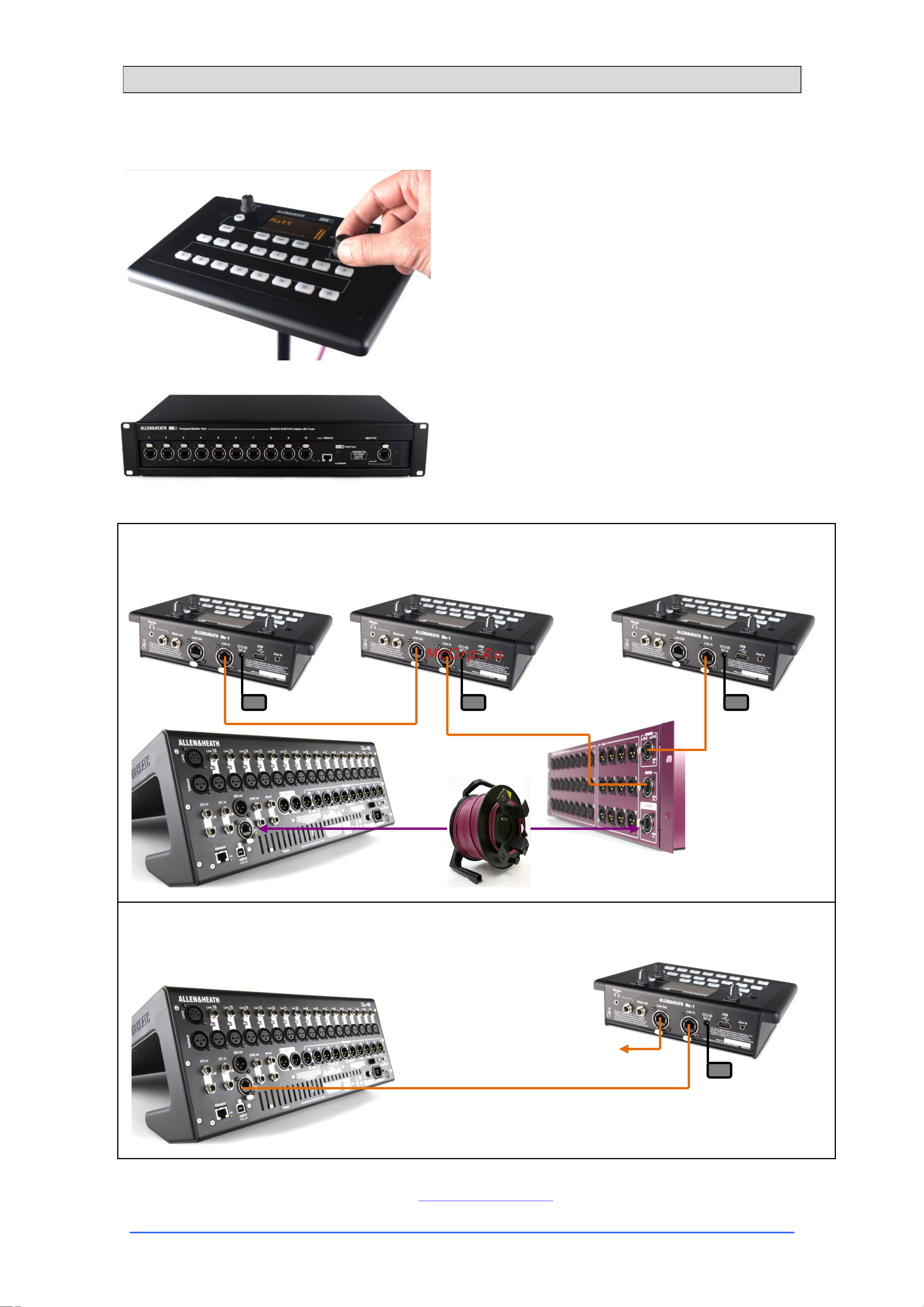 Allen&Heath ALLEN & HEATH Qu-16 [13/53] Подключение к персональной микшерской системе ме
