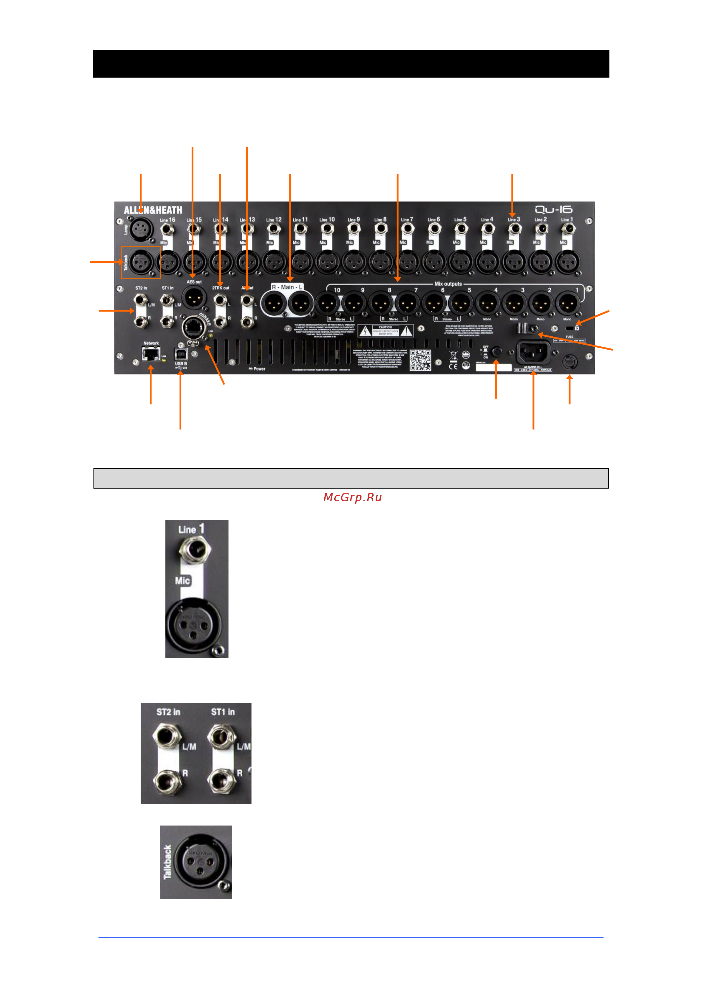 Allen&Heath ALLEN & HEATH Qu-16 [9/53] Входные подключения