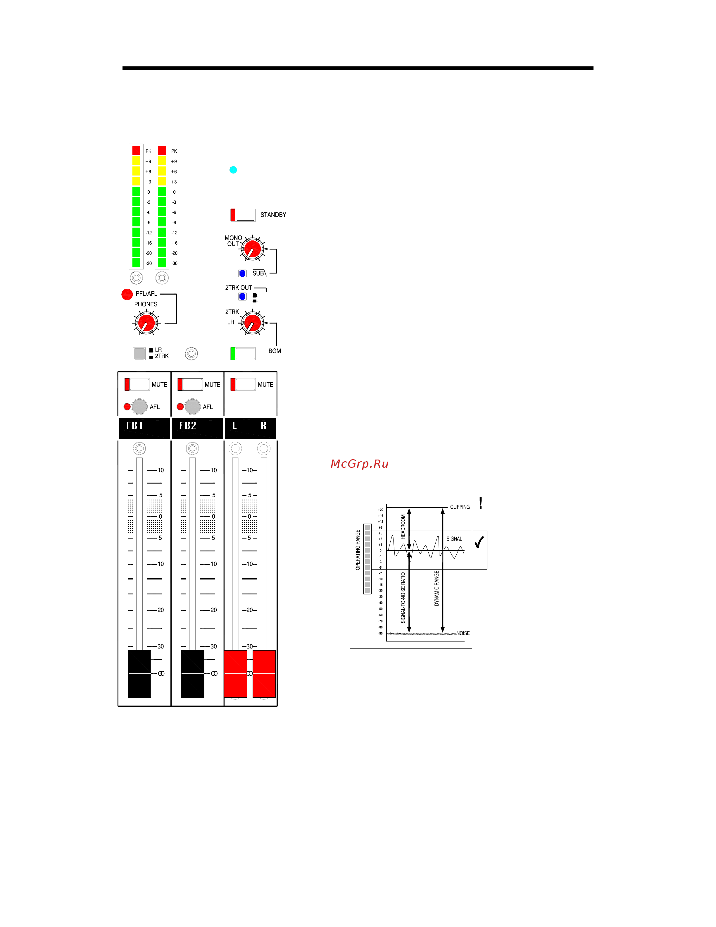 Allen&Heath ALLEN & HEATH PA20-CP [24/36] Master ƒ