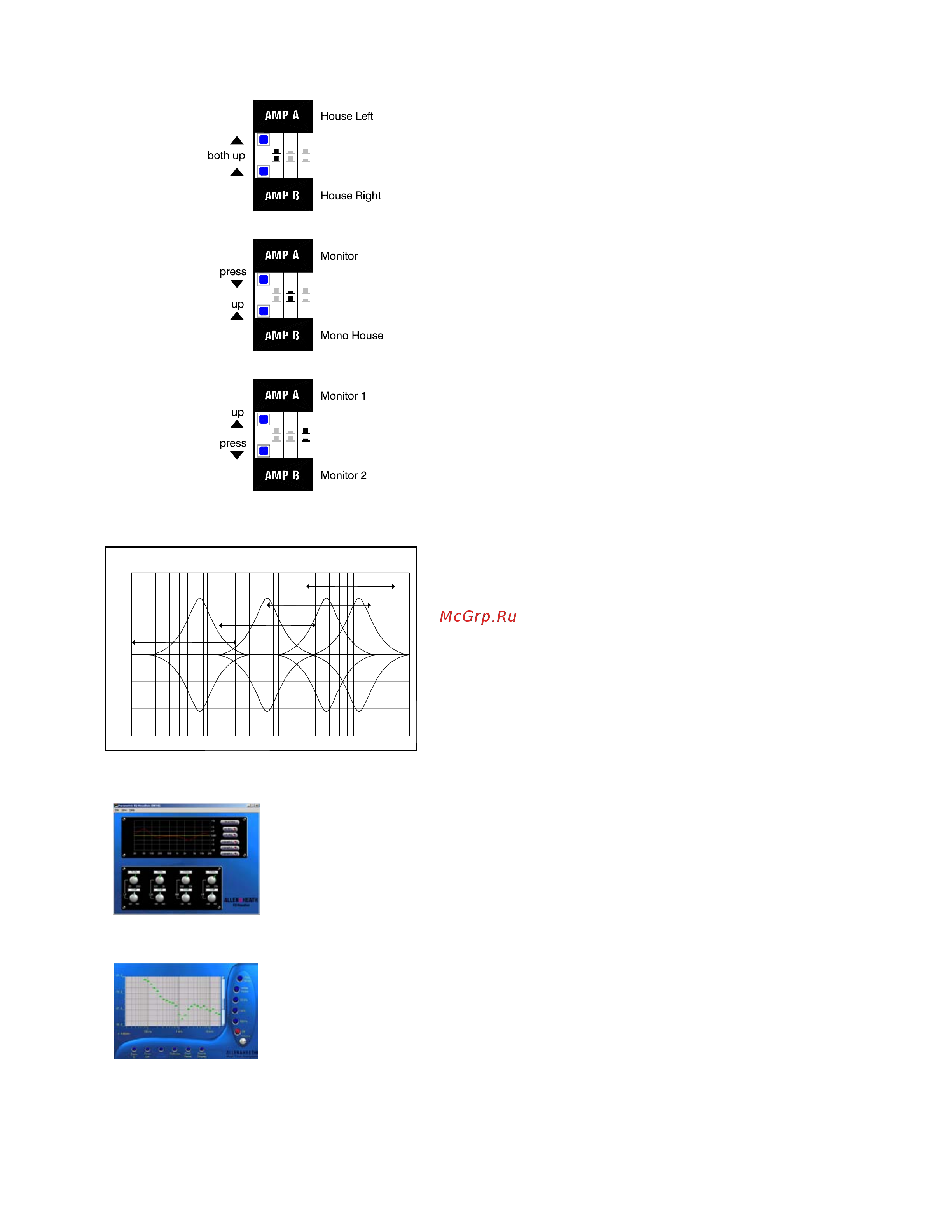 Allen&Heath ALLEN & HEATH PA20-CP [27/36] Frequency žš š