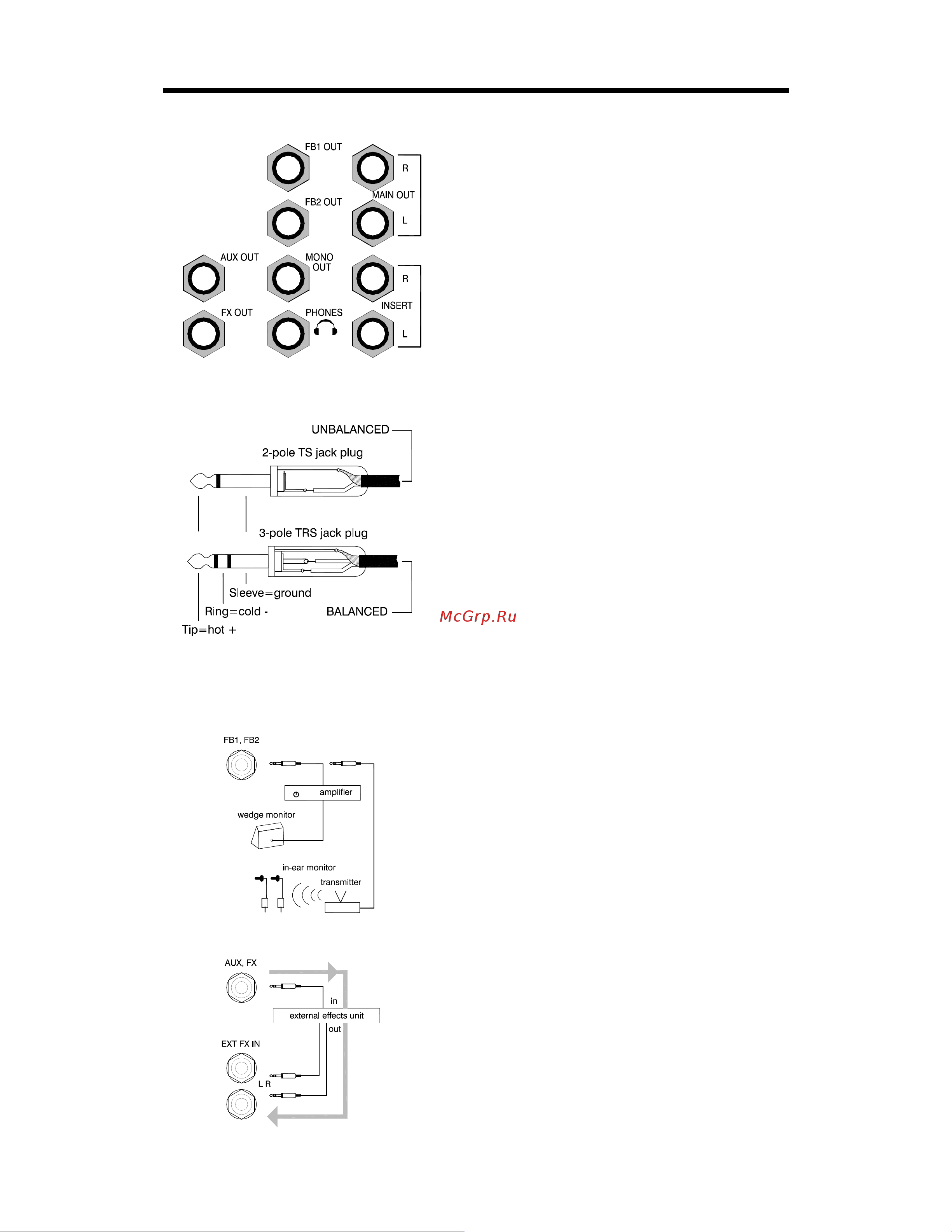 Allen&Heath ALLEN & HEATH PA12-CP [28/36] Ƒ ˆˆ ƒ