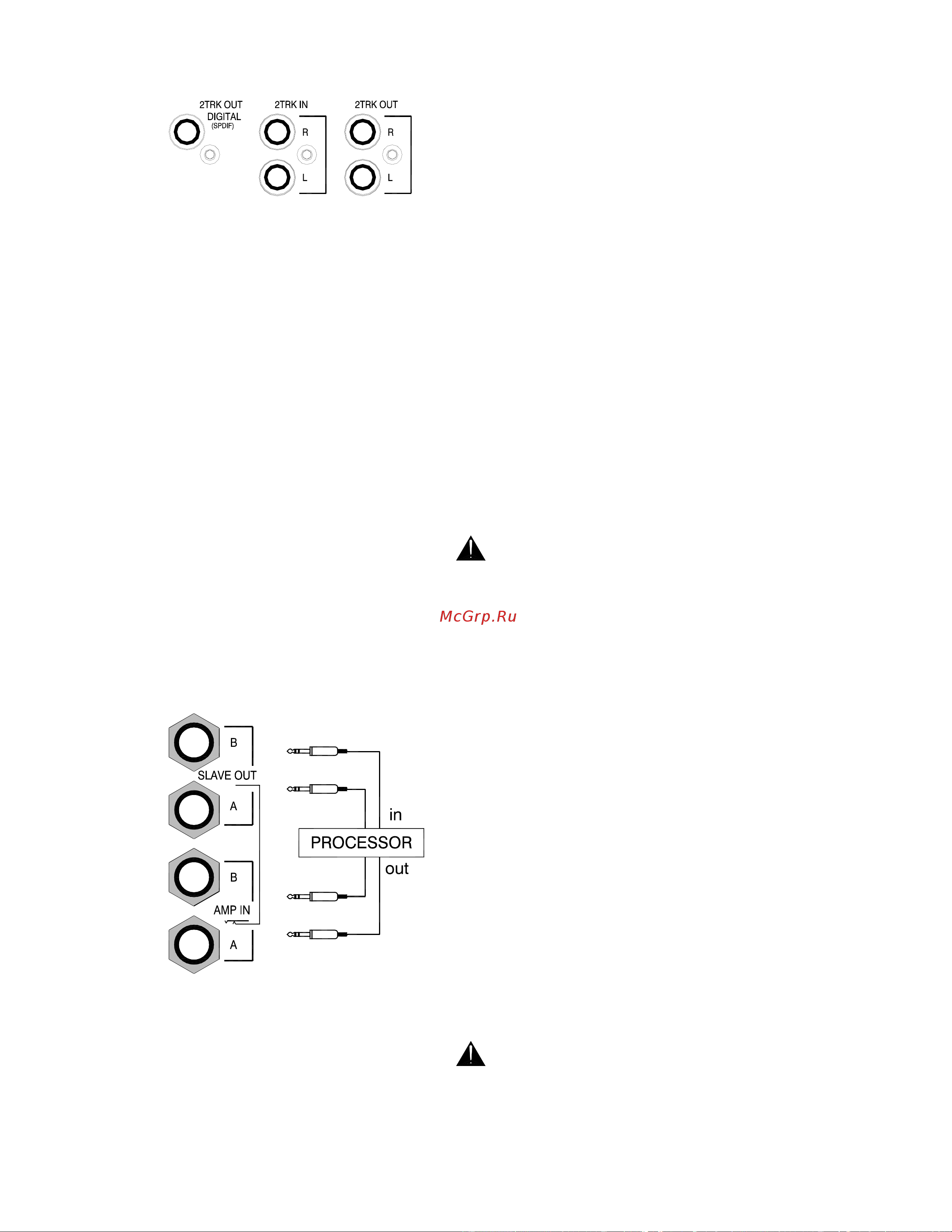 Allen&Heath ALLEN & HEATH PA12-CP [30/36] Trk digital ou
