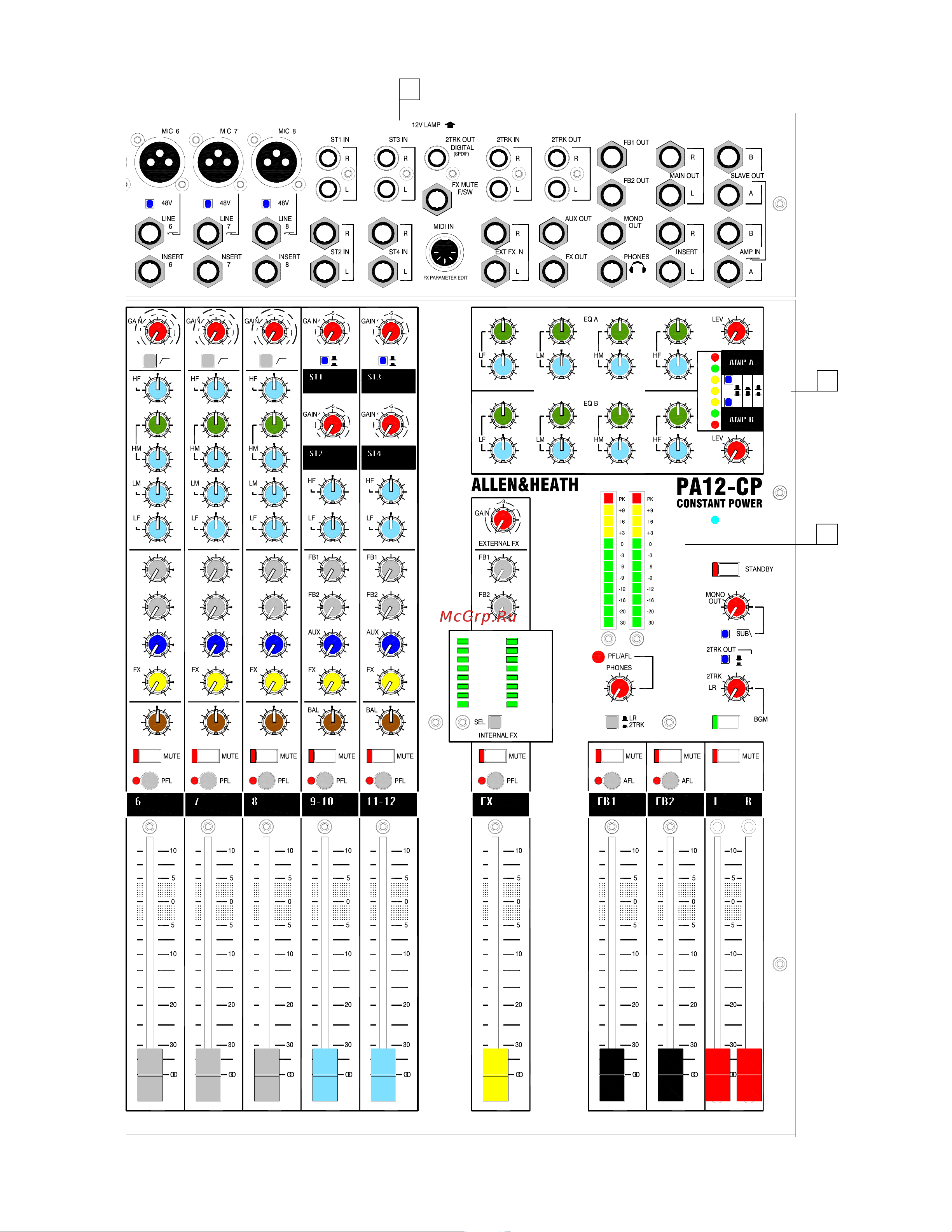 Allen&Heath ALLEN & HEATH PA12-CP [8/36] Ƒ ƒ ƒ ˆƒ š ƒ œ ž pa cp