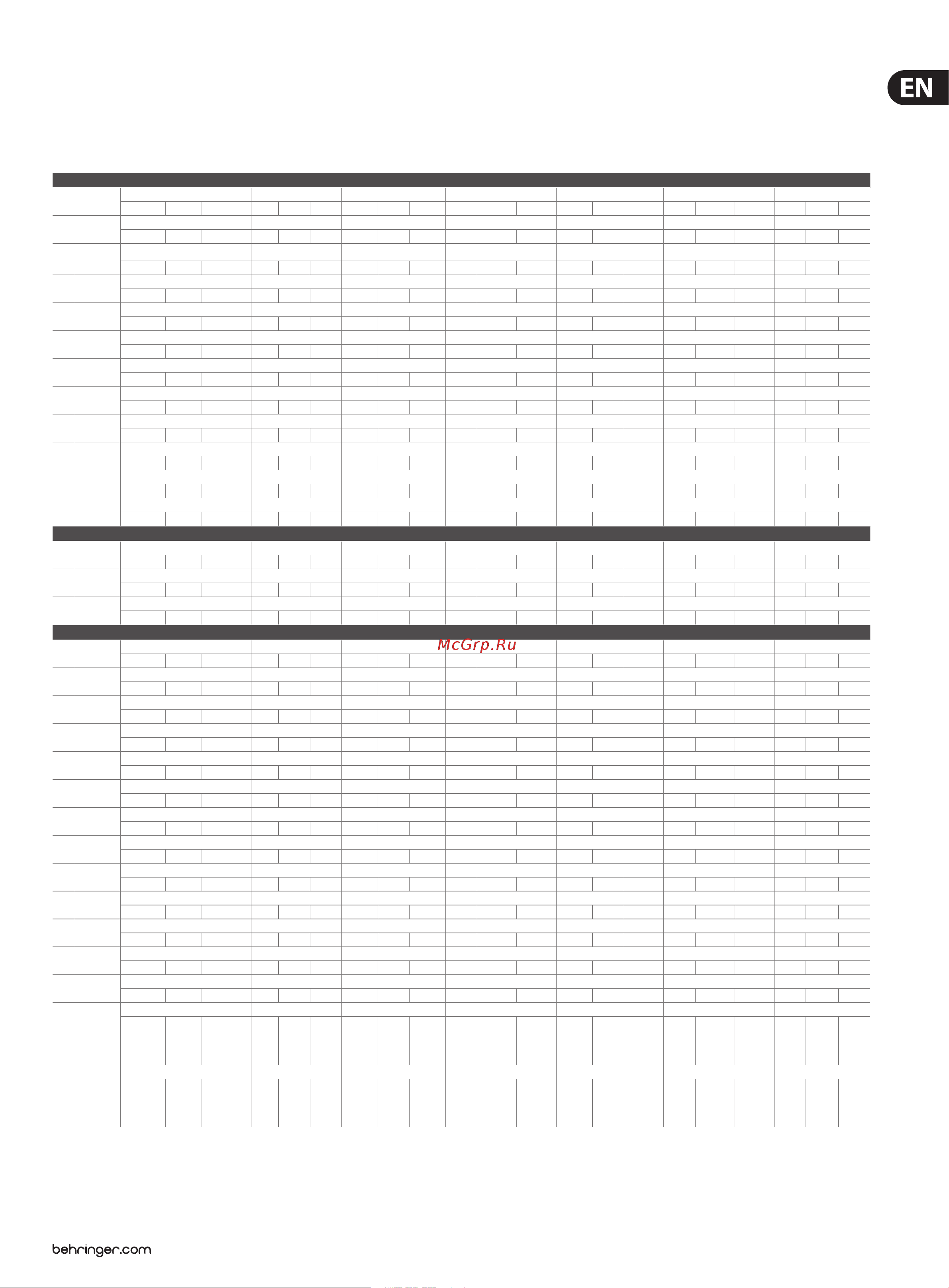 Behringer VIRTUALIZER 3D FX2000 [21/28] Appendix