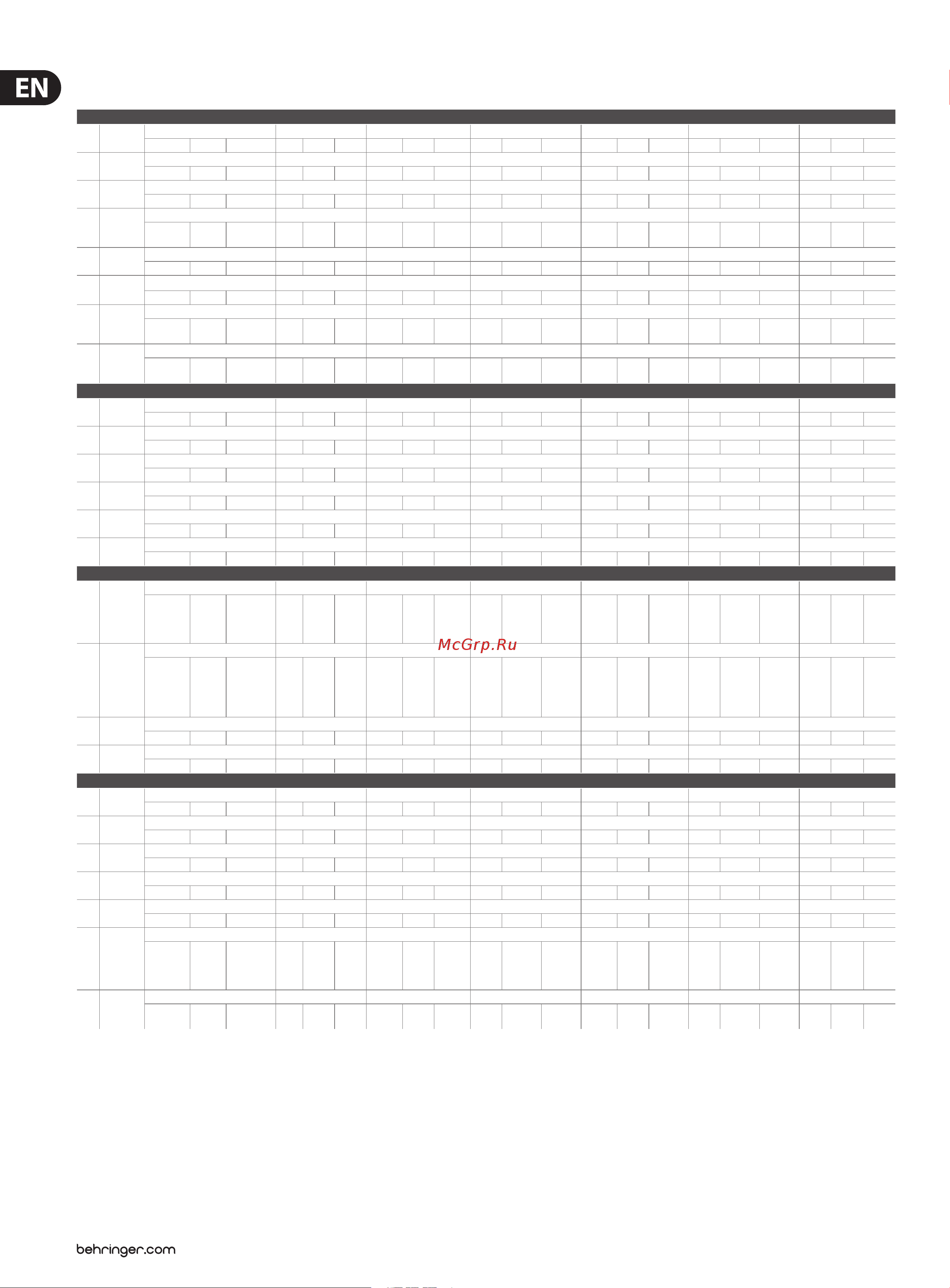 Behringer VIRTUALIZER 3D FX2000 [22/28] Virtualizer 3d fx2000 user manual