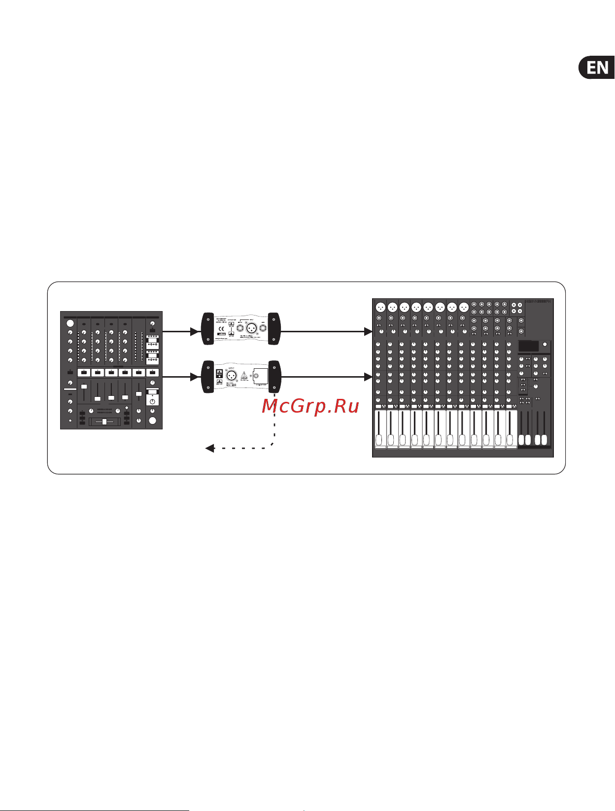 Behringer ULTRA-DI DI100 [9/12] Converting the output of a keyboard dj mixer headphone plug