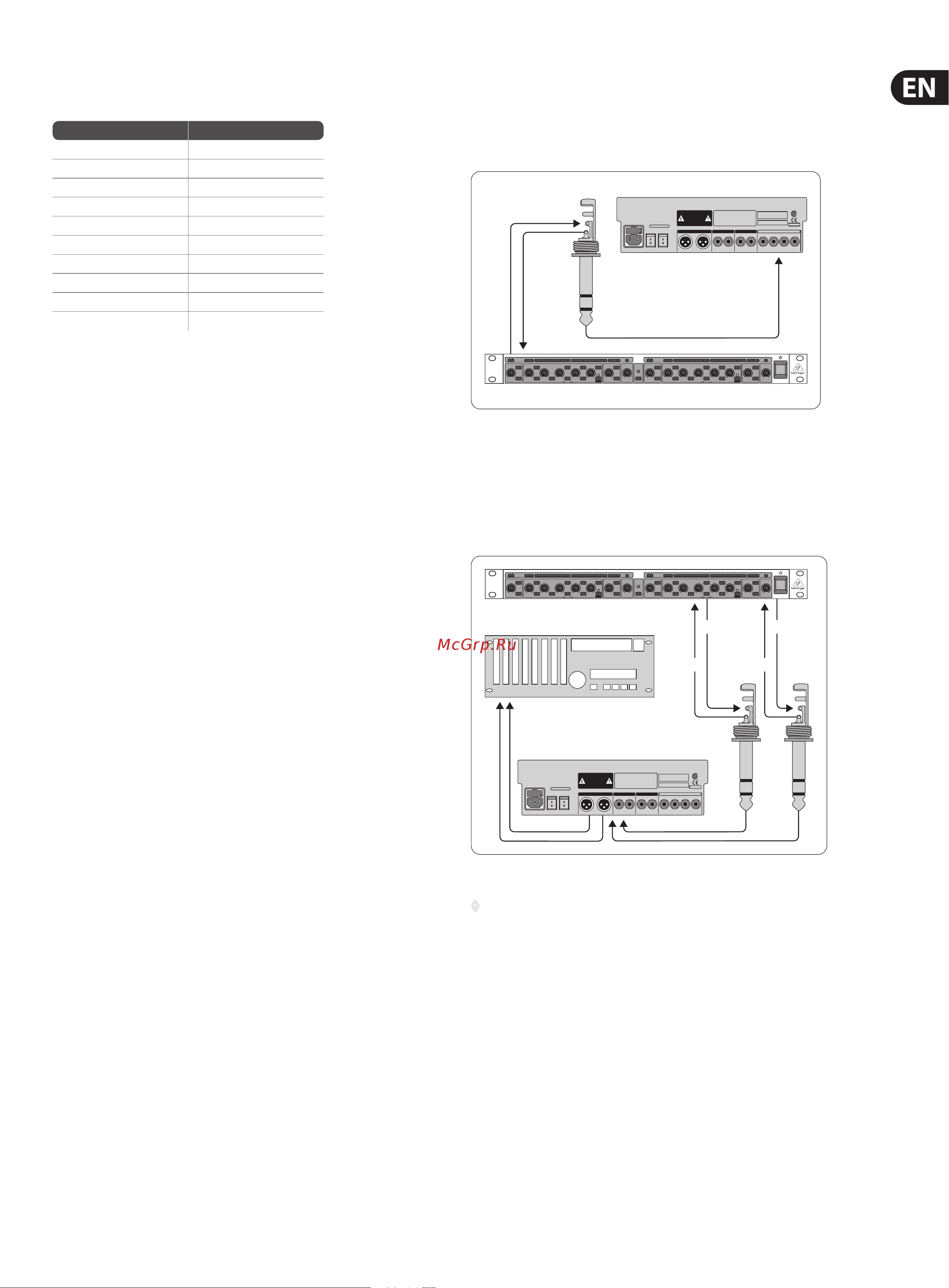 Behringer AUTOCOM PRO-XL MDX1600 [9/13] Emphasizing instruments