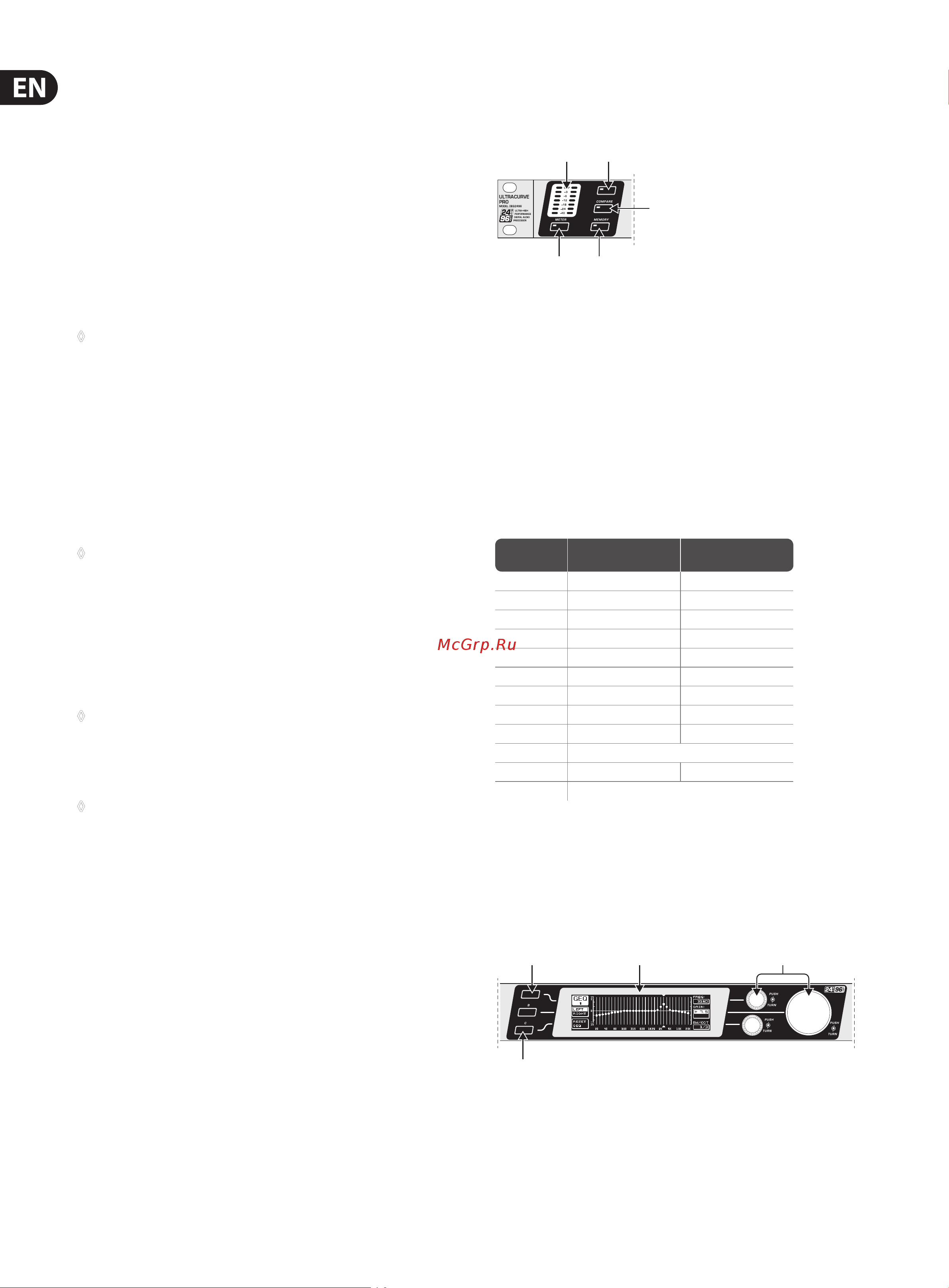 Behringer ULTRACURVE PRO DEQ2496 [4/22] Introduction