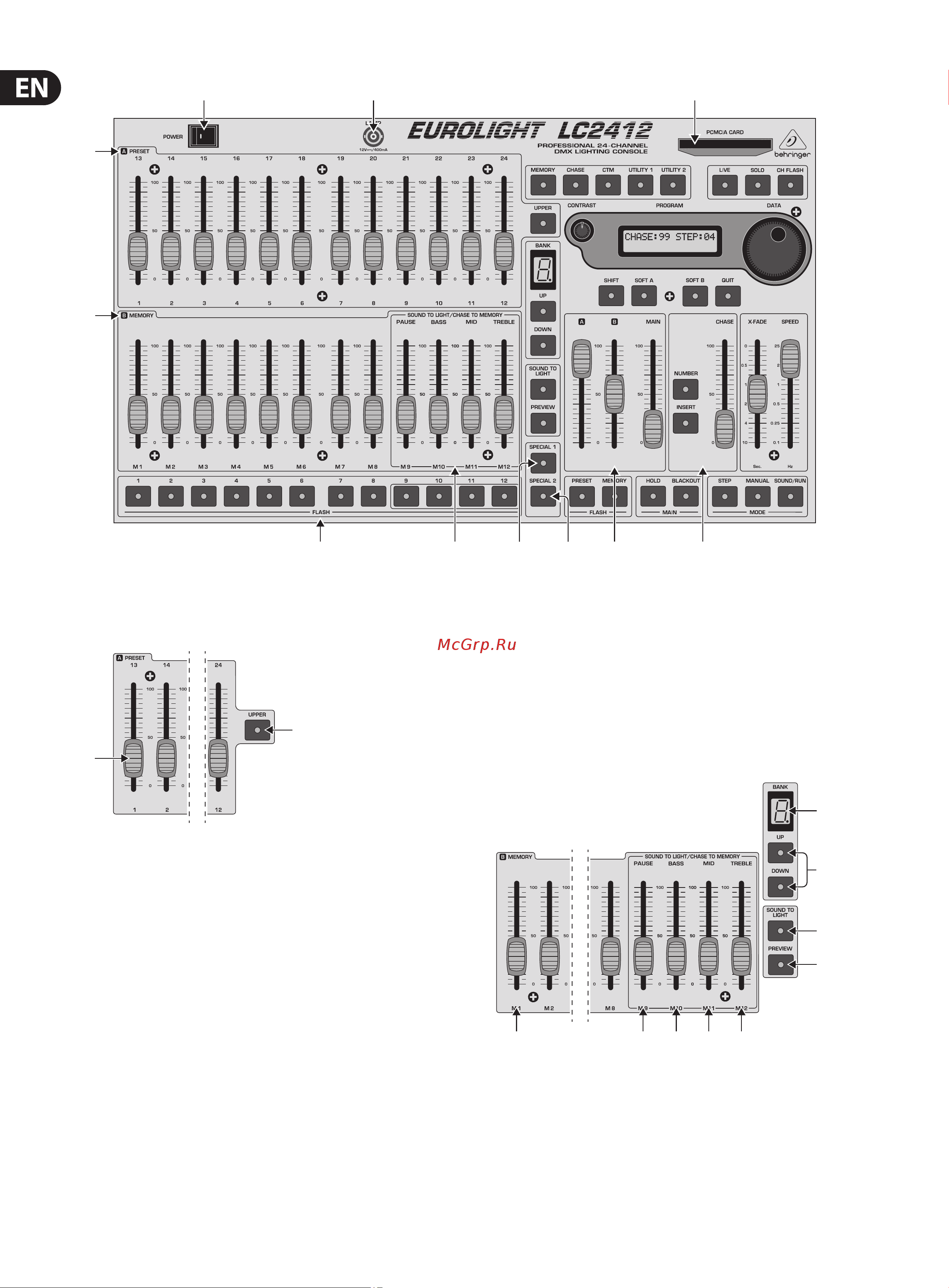 Behringer EUROLIGHT LC2412 Руководство по эксплуатации онлайн [6/25] 777624