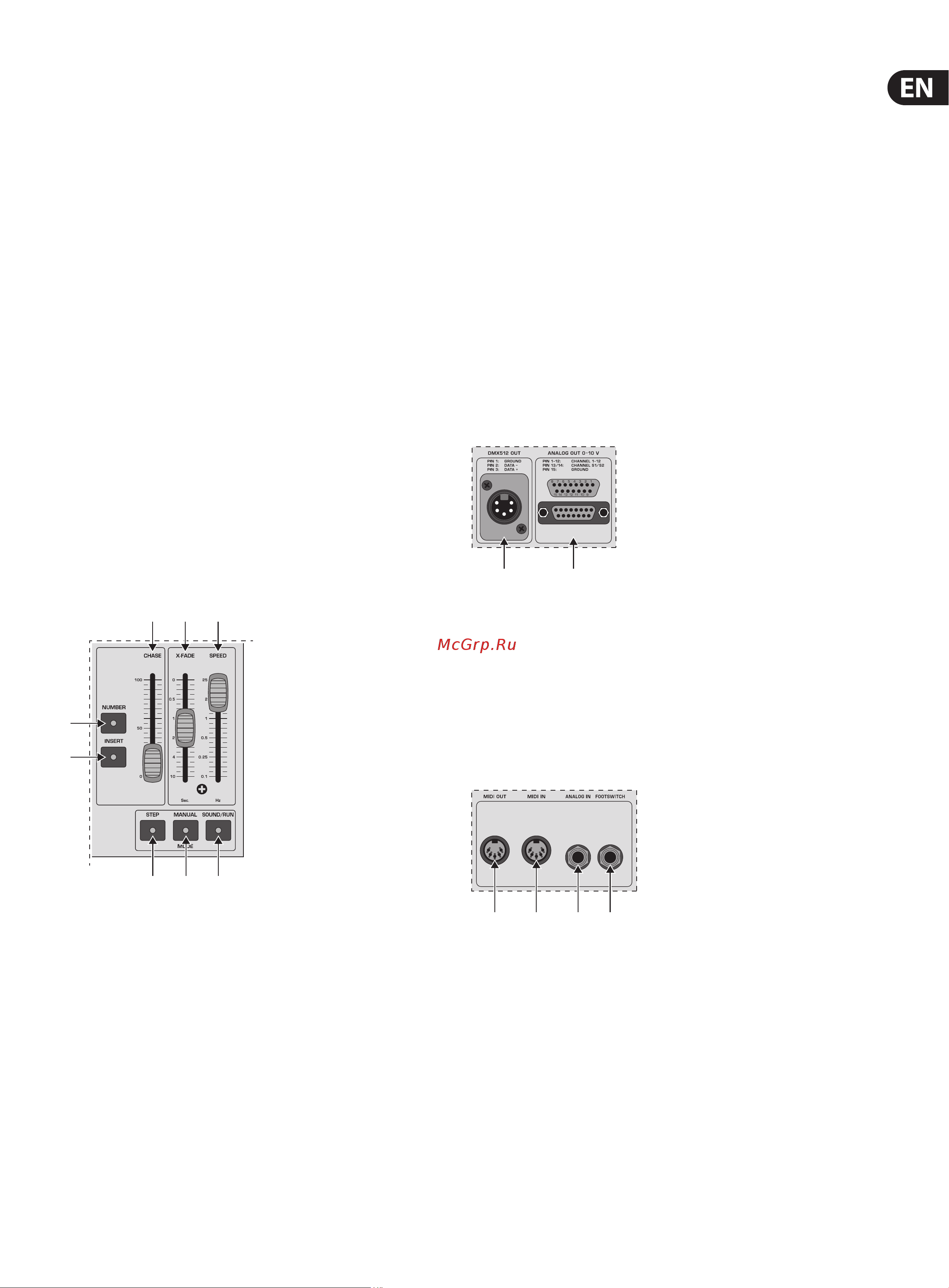 Behringer EUROLIGHT LC2412 [9/25] 53 54 55