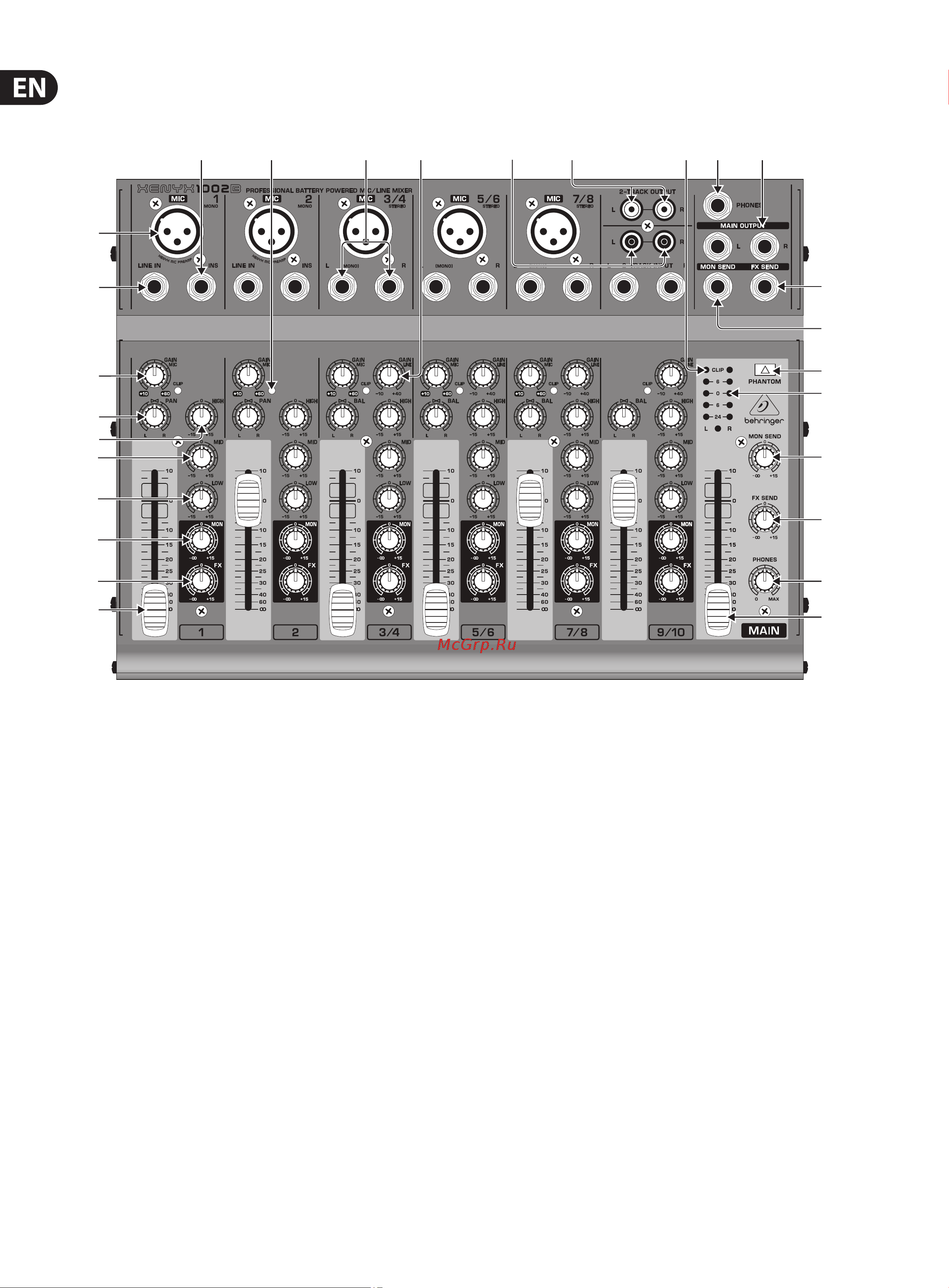 Behringer XENYX 1002B [6/12] 16 21 15 5 4 7 3
