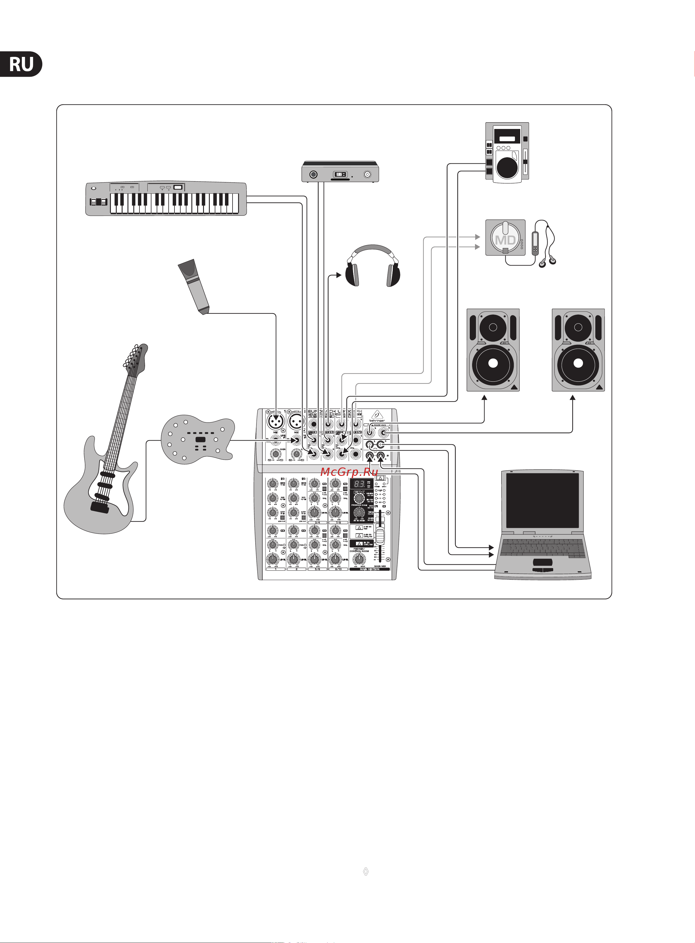 Behringer EURORACK UB1002FX [10/15] Варианты применения