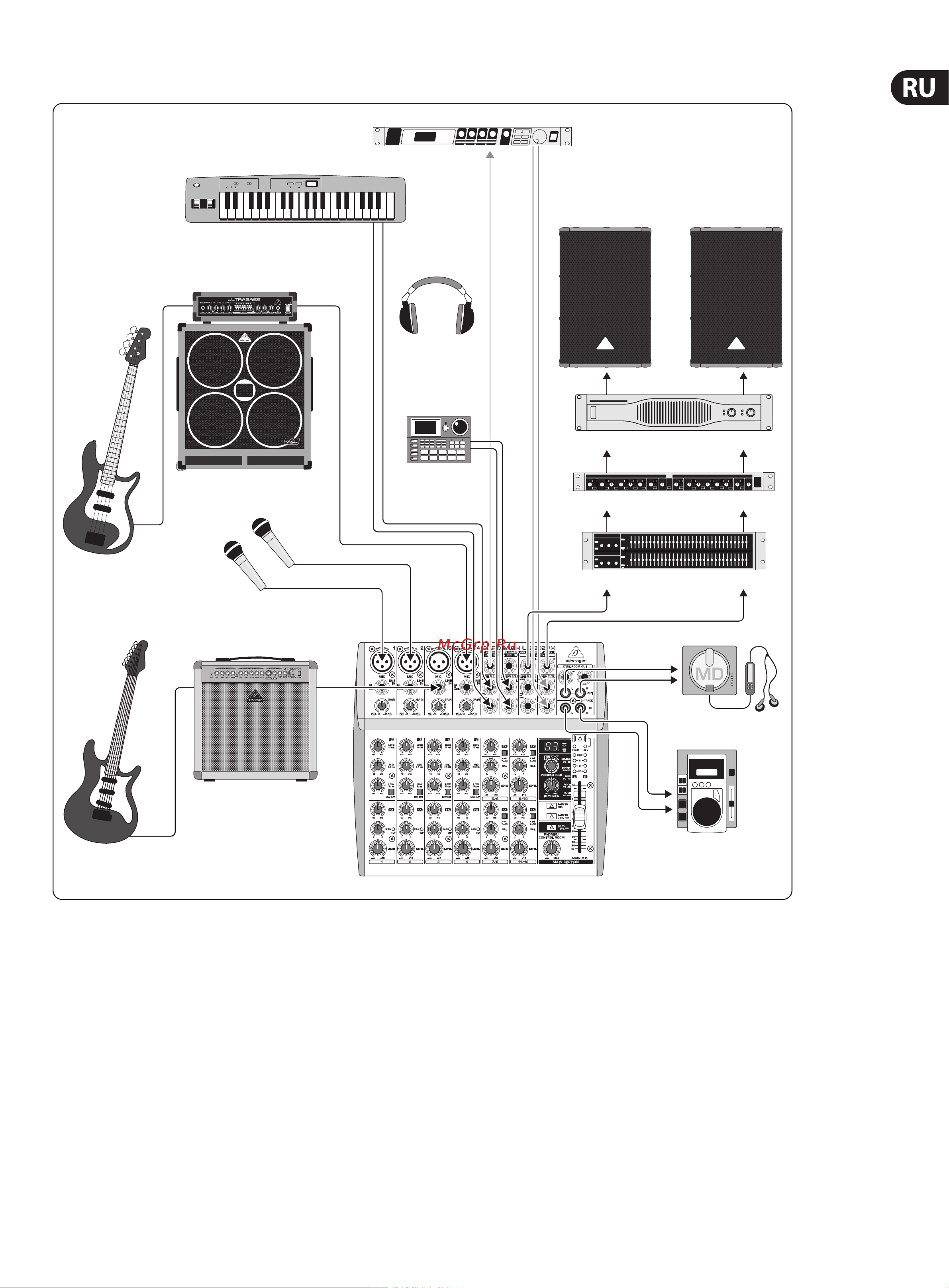 Behringer EURORACK UB1002FX [11/15] Концерт