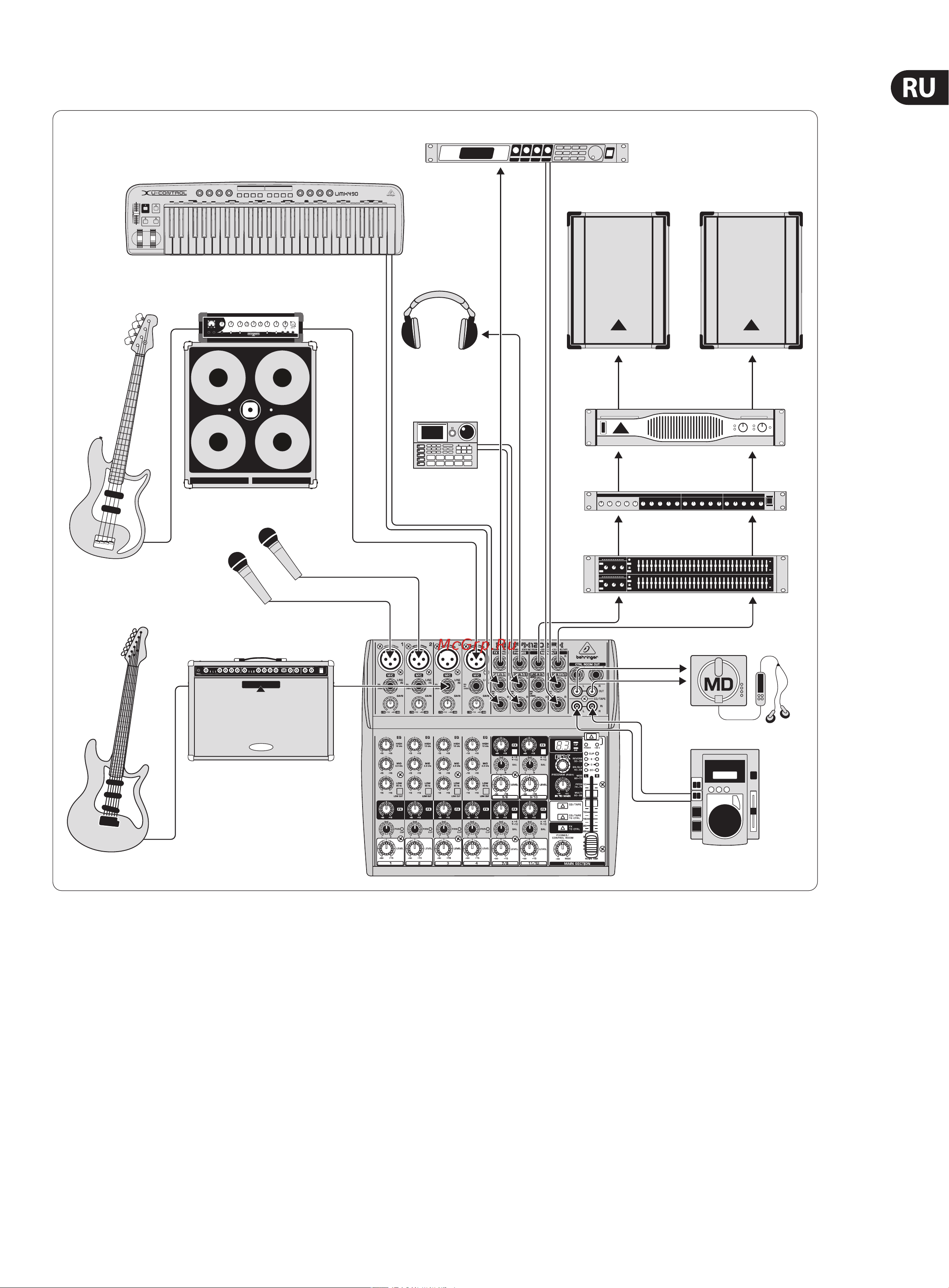 Behringer XENYX 1202FX [11/15] Κонцерт