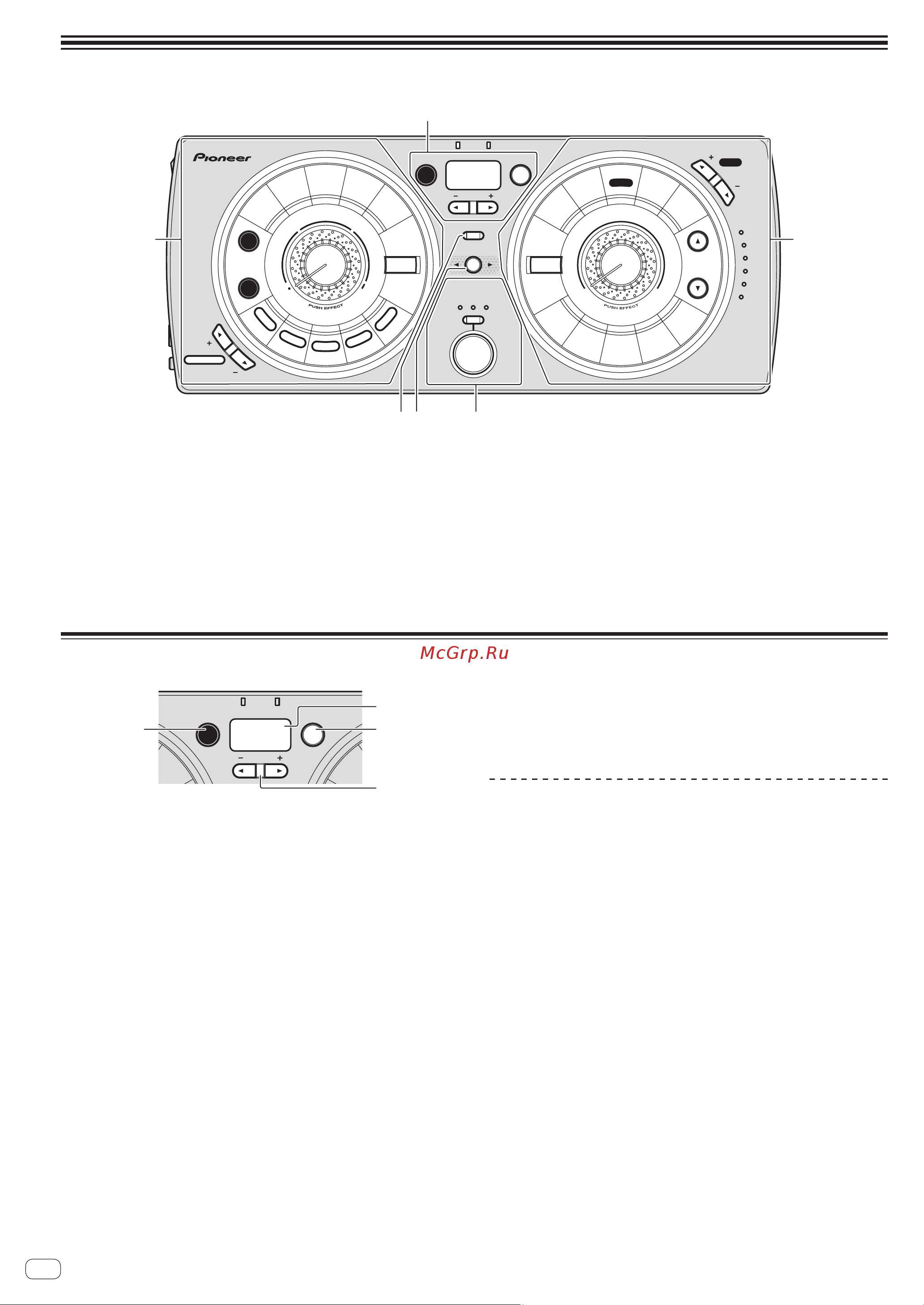 Pioneer RMX-500 [12/18] Управление