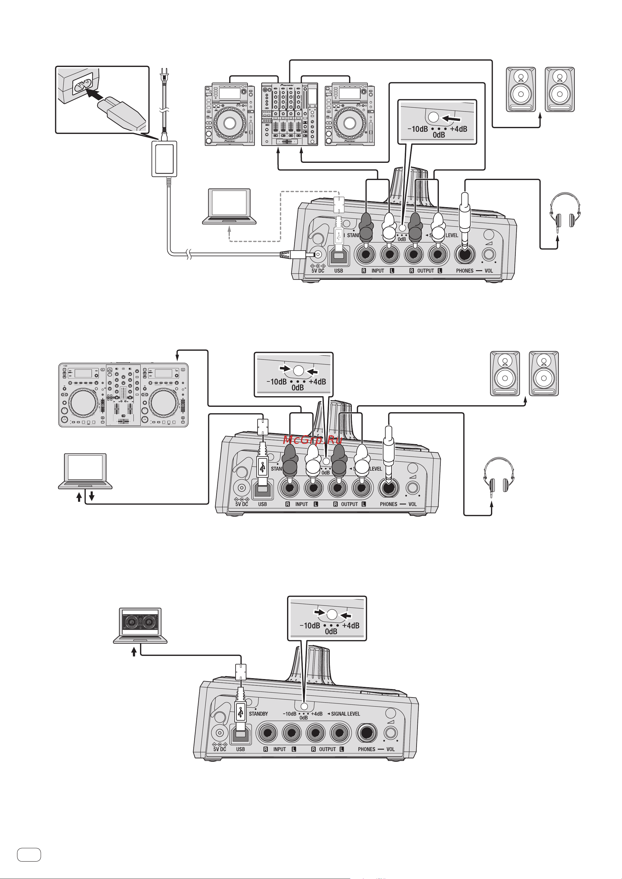 Pioneer RMX-500 [8/18] R l r l