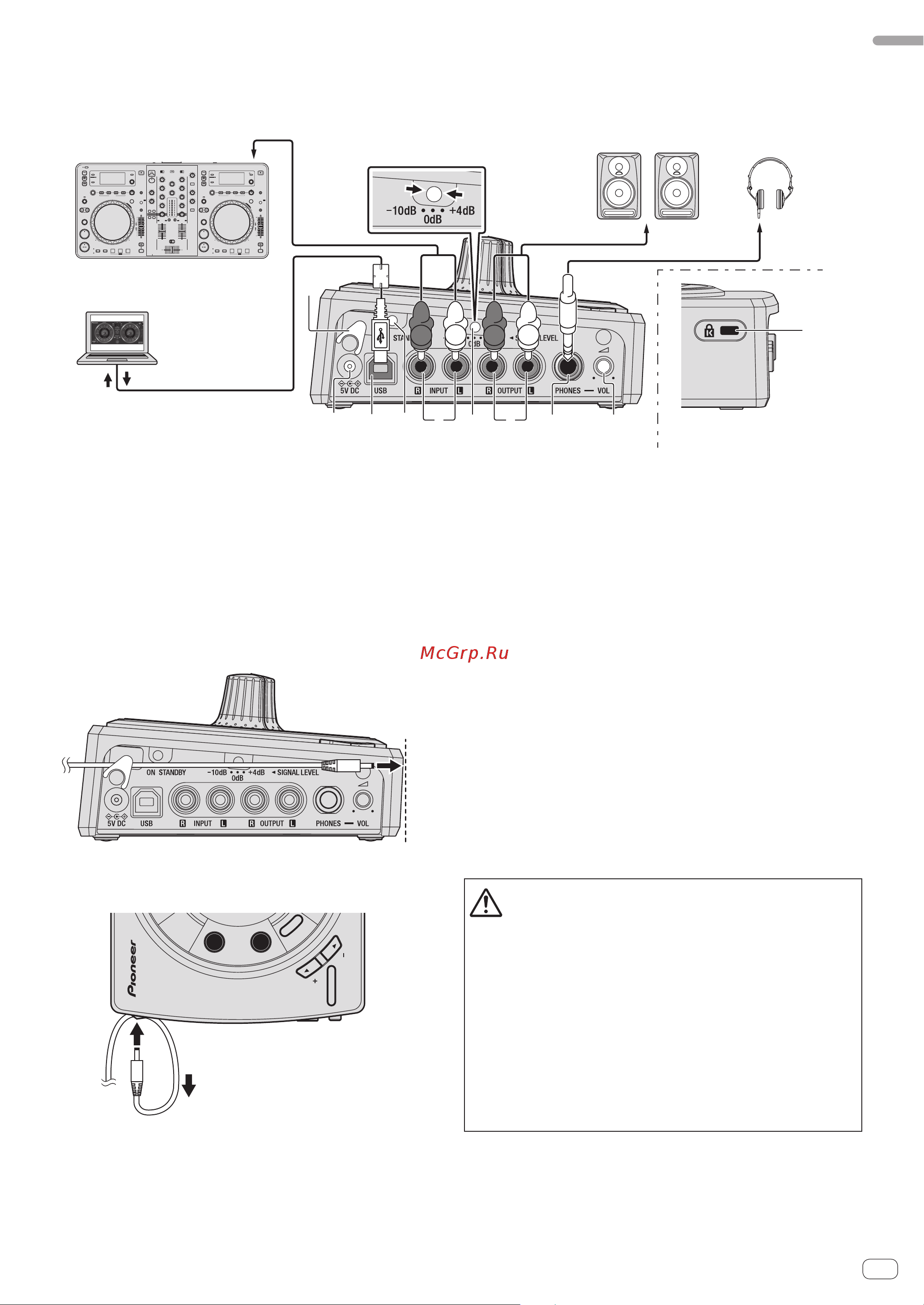Pioneer RMX-500 [9/18] R l r l